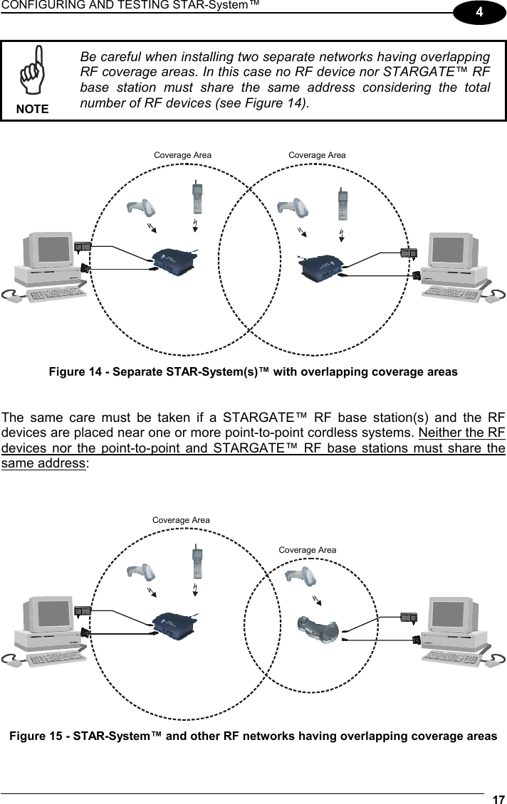 CONFIGURING AND TESTING STAR-System™  17 4  NOTE Be careful when installing two separate networks having overlapping RF coverage areas. In this case no RF device nor STARGATE™ RF base station must share the same address considering the total number of RF devices (see Figure 14).   FPS14Power SupplyCoverage Area Coverage AreaFPS14Power Supply Figure 14 - Separate STAR-System(s)™ with overlapping coverage areas   The same care must be taken if a STARGATE™ RF base station(s) and the RF devices are placed near one or more point-to-point cordless systems. Neither the RF devices nor the point-to-point and STARGATE™ RF base stations must share the same address:    FPS 14Power SupplyCoverage AreaCoverage AreaFPS 14Power Supply Figure 15 - STAR-System™ and other RF networks having overlapping coverage areas 