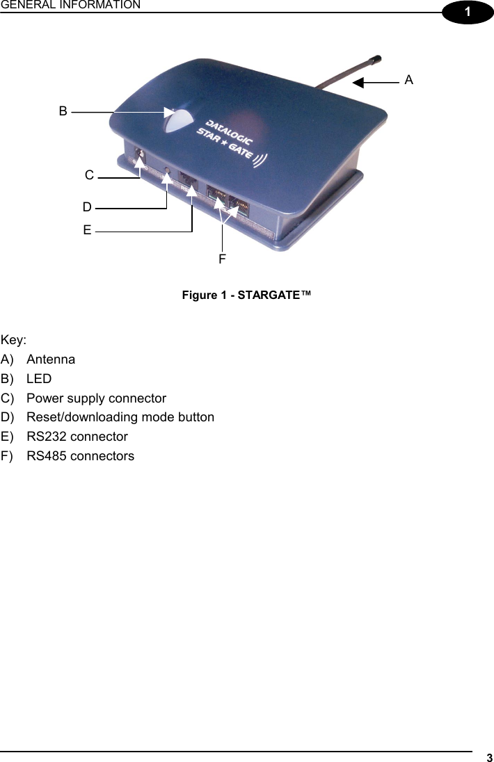 GENERAL INFORMATION  3  1   Figure 1 - STARGATE™   Key: A) Antenna B) LED C)  Power supply connector D)  Reset/downloading mode button E) RS232 connector F) RS485 connectors FE D C B A