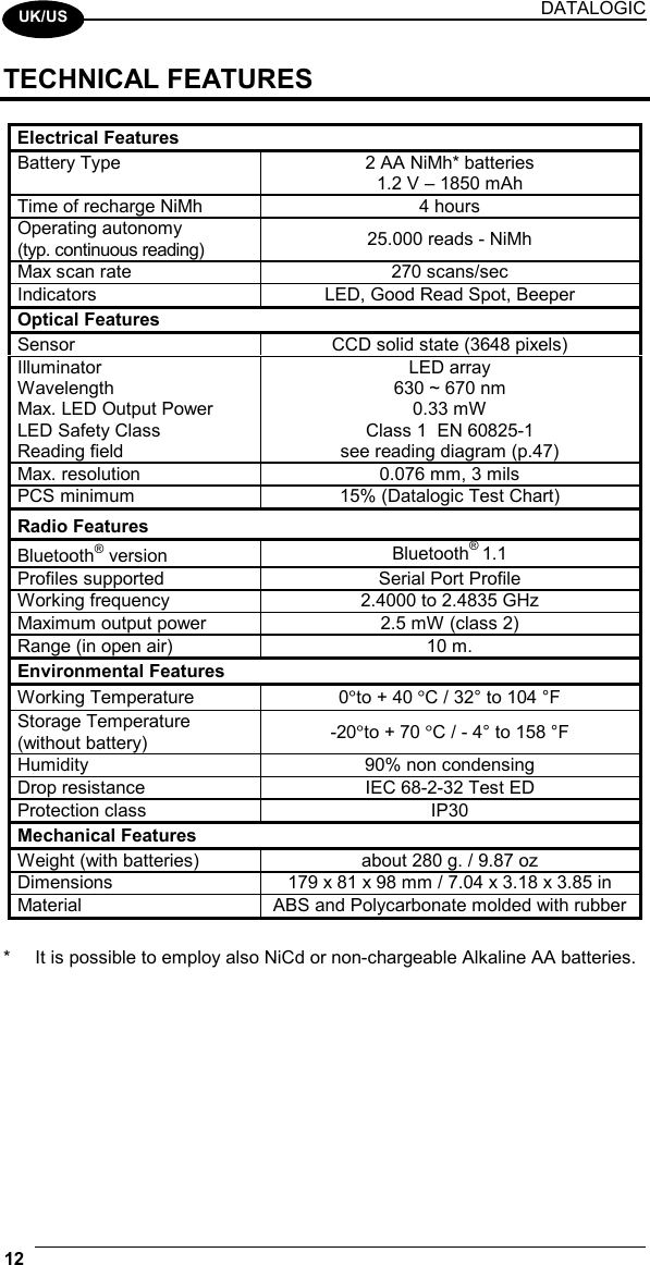 DATALOGIC 12    UK/US TECHNICAL FEATURES  Electrical Features Battery Type  2 AA NiMh* batteries 1.2 V – 1850 mAh Time of recharge NiMh  4 hours Operating autonomy (typ. continuous reading)  25.000 reads - NiMh Max scan rate  270 scans/sec Indicators  LED, Good Read Spot, Beeper Optical Features Sensor  CCD solid state (3648 pixels) Illuminator LED array Wavelength  630 ~ 670 nm Max. LED Output Power  0.33 mW LED Safety Class  Class 1  EN 60825-1 Reading field  see reading diagram (p.47) Max. resolution  0.076 mm, 3 mils PCS minimum  15% (Datalogic Test Chart) Radio Features Bluetooth® version  Bluetooth® 1.1 Profiles supported  Serial Port Profile Working frequency  2.4000 to 2.4835 GHz Maximum output power  2.5 mW (class 2) Range (in open air)  10 m. Environmental Features Working Temperature  0°to + 40 °C / 32° to 104 °F Storage Temperature (without battery)  -20°to + 70 °C / - 4° to 158 °F Humidity 90% non condensing Drop resistance  IEC 68-2-32 Test ED Protection class  IP30 Mechanical Features Weight (with batteries)  about 280 g. / 9.87 oz Dimensions  179 x 81 x 98 mm / 7.04 x 3.18 x 3.85 in Material  ABS and Polycarbonate molded with rubber  *  It is possible to employ also NiCd or non-chargeable Alkaline AA batteries.         