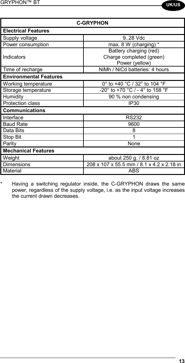 GRYPHON™ BT  13  UK/US C-GRYPHON Electrical Features Supply voltage  9..28 Vdc Power consumption  max. 8 W (charging) * Indicators Battery charging (red) Charge completed (green) Power (yellow) Time of recharge  NiMh / NiCd batteries: 4 hours Environmental Features Working temperature  0° to +40 °C / 32° to 104 °F Storage temperature  -20° to +70 °C / - 4° to 158 °F Humidity  90 % non condensing Protection class  IP30 Communications Interface RS232 Baud Rate  9600 Data Bits  8 Stop Bit  1 Parity None Mechanical Features Weight  about 250 g. / 8.81 oz Dimensions  208 x 107 x 55.5 mm / 8.1 x 4.2 x 2.18 in Material ABS  *  Having a switching regulator inside, the C-GRYPHON draws the same power, regardless of the supply voltage, i.e. as the input voltage increases the current drawn decreases.  