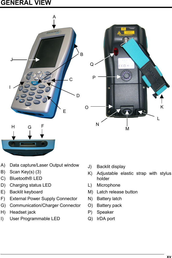  xv  GENERAL VIEW            A)  Data capture/Laser Output window B)  Scan Key(s) (3) C) Bluetooth® LED D)  Charging status LED E) Backlit keyboard F)  External Power Supply Connector G) Communication/Charger Connector H) Headset jack I)  User Programmable LED  J) Backlit display K)  Adjustable elastic strap with stylus holder L) Microphone M)  Latch release button  N) Battery latch O) Battery pack P) Speaker Q) IrDA port    A J CENI DOQK PL F G H  MB