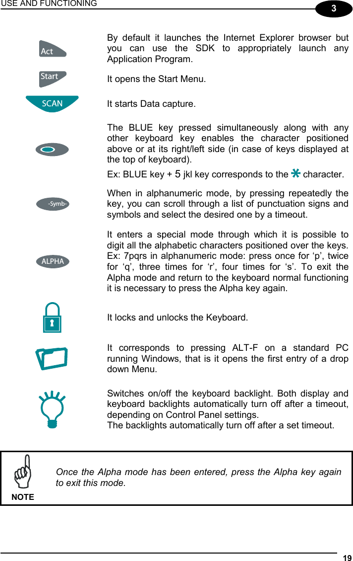 USE AND FUNCTIONING 19  3  Act By default it launches the Internet Explorer browser but you can use the SDK to appropriately launch any Application Program.  Start It opens the Start Menu. SCAN It starts Data capture.  The BLUE key pressed simultaneously along with any other keyboard key enables the character positioned above or at its right/left side (in case of keys displayed at the top of keyboard). Ex: BLUE key + 5 jkl key corresponds to the   character. -Symb- When in alphanumeric mode, by pressing repeatedly the key, you can scroll through a list of punctuation signs and symbols and select the desired one by a timeout.  ALPHA It enters a special mode through which it is possible to digit all the alphabetic characters positioned over the keys. Ex: 7pqrs in alphanumeric mode: press once for ‘p’, twice for ‘q’, three times for ‘r’, four times for ‘s’. To exit the Alpha mode and return to the keyboard normal functioning it is necessary to press the Alpha key again.  It locks and unlocks the Keyboard.  It corresponds to pressing ALT-F on a standard PC running Windows, that is it opens the first entry of a drop down Menu.  Switches on/off the keyboard backlight. Both display and keyboard backlights automatically turn off after a timeout, depending on Control Panel settings. The backlights automatically turn off after a set timeout.   NOTE Once the Alpha mode has been entered, press the Alpha key again to exit this mode.  