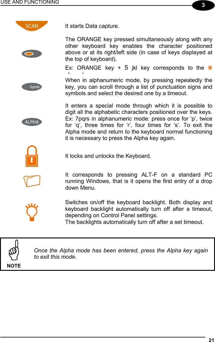 USE AND FUNCTIONING 21  3   It starts Data capture.  The ORANGE key pressed simultaneously along with any other keyboard key enables the character positioned above or at its right/left side (in case of keys displayed at the top of keyboard). Ex: ORANGE key + 5  jkl key corresponds to the   ht When in alphanumeric mode, by pressing repeatedly the key, you can scroll through a list of punctuation signs and symbols and select the desired one by a timeout.   It enters a special mode through which it is possible to digit all the alphabetic characters positioned over the keys. Ex: 7pqrs in alphanumeric mode: press once for ‘p’, twice for ‘q’, three times for ‘r’, four times for ‘s’. To exit the Alpha mode and return to the keyboard normal functioning it is necessary to press the Alpha key again.  It locks and unlocks the Keyboard.  It corresponds to pressing ALT-F on a standard PC running Windows, that is it opens the first entry of a drop down Menu.  Switches on/off the keyboard backlight. Both display and keyboard backlight automatically turn off after a timeout, depending on Control Panel settings. The backlights automatically turn off after a set timeout.   NOTE Once the Alpha mode has been entered, press the Alpha key again to exit this mode.      