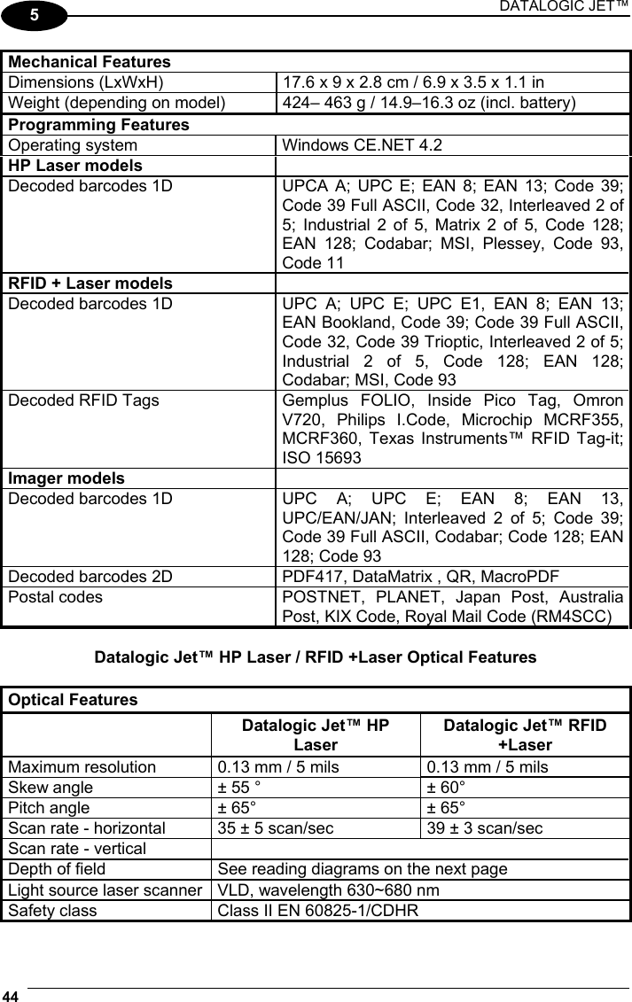 DATALOGIC JET™ 44   5 Mechanical Features Dimensions (LxWxH)  17.6 x 9 x 2.8 cm / 6.9 x 3.5 x 1.1 in Weight (depending on model)  424– 463 g / 14.9–16.3 oz (incl. battery) Programming Features Operating system  Windows CE.NET 4.2 HP Laser models   Decoded barcodes 1D   UPCA A; UPC E; EAN 8; EAN 13; Code 39;  Code 39 Full ASCII, Code 32, Interleaved 2 of 5; Industrial 2 of 5, Matrix 2 of 5, Code 128; EAN 128; Codabar; MSI, Plessey, Code 93, Code 11 RFID + Laser models   Decoded barcodes 1D   UPC A; UPC E; UPC E1, EAN 8; EAN 13; EAN Bookland, Code 39; Code 39 Full ASCII, Code 32, Code 39 Trioptic, Interleaved 2 of 5; Industrial 2 of 5, Code 128; EAN 128; Codabar; MSI, Code 93 Decoded RFID Tags   Gemplus  FOLIO,  Inside  Pico  Tag,  Omron V720, Philips I.Code, Microchip MCRF355, MCRF360, Texas Instruments™ RFID Tag-it; ISO 15693 Imager models   Decoded barcodes 1D   UPC A; UPC E; EAN 8; EAN 13, UPC/EAN/JAN; Interleaved 2 of 5; Code 39; Code 39 Full ASCII, Codabar; Code 128; EAN 128; Code 93 Decoded barcodes 2D   PDF417, DataMatrix , QR, MacroPDF Postal codes   POSTNET,  PLANET,  Japan  Post,  Australia Post, KIX Code, Royal Mail Code (RM4SCC)  Datalogic Jet™ HP Laser / RFID +Laser Optical Features  Optical Features  Datalogic Jet™ HP Laser Datalogic Jet™ RFID +Laser Maximum resolution  0.13 mm / 5 mils  0.13 mm / 5 mils Skew angle  ± 55 °  ± 60° Pitch angle  ± 65°  ± 65° Scan rate - horizontal  35 ± 5 scan/sec  39 ± 3 scan/sec Scan rate - vertical   Depth of field  See reading diagrams on the next page Light source laser scanner  VLD, wavelength 630~680 nm   Safety class  Class II EN 60825-1/CDHR   