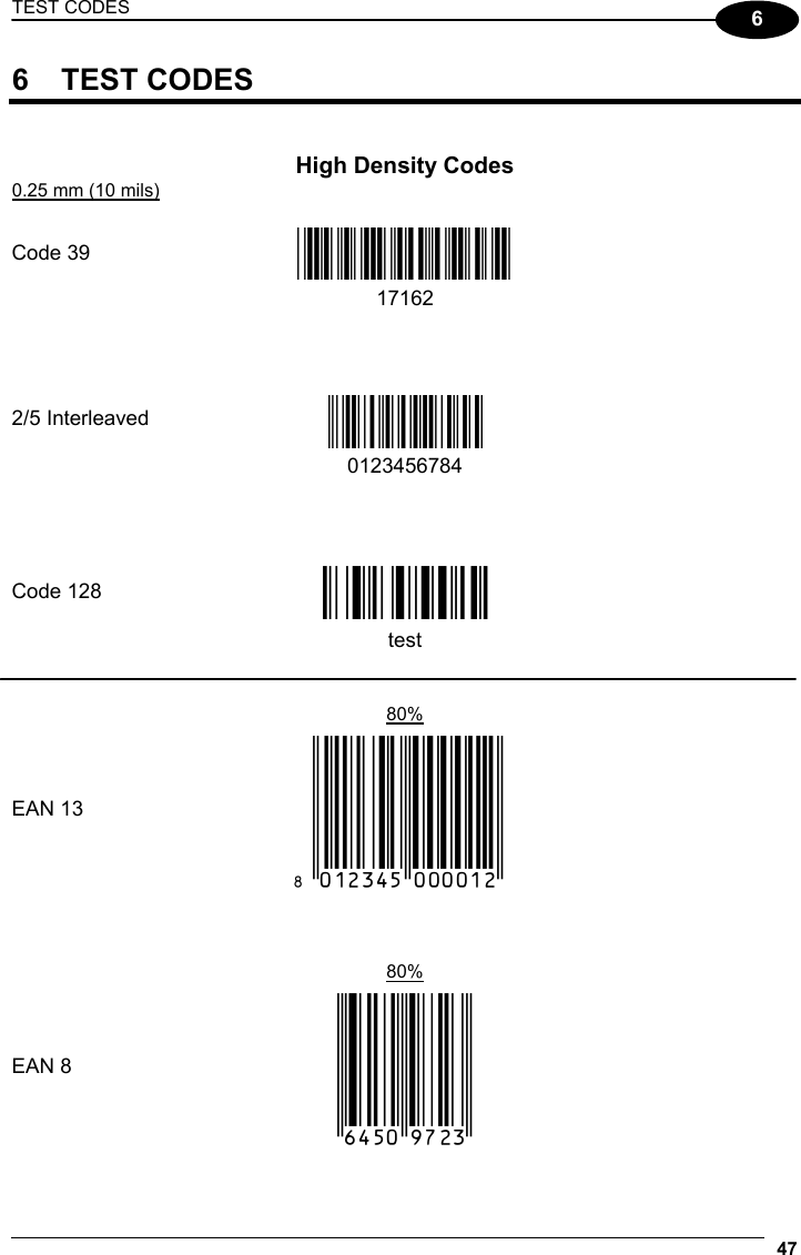 TEST CODES  47  6 6 TEST CODES   High Density Codes 0.25 mm (10 mils)      Code 39 !17162H!  17162           2/5 Interleaved Ë&quot;8NduÌ   0123456784               Code 128 ÌtestwÎ  test          80%  EAN 13  x(0B2DE5*KKKKLM(            80%  EAN 8  (6450*TRMN(     