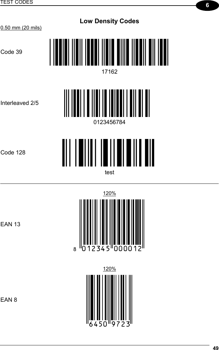 TEST CODES  49  6 Low Density Codes 0.50 mm (20 mils)      Code 39 !17162H!  17162         Interleaved 2/5 Ë&quot;8NduÌ   0123456784         Code 128 ÌtestwÎ  test          120%  EAN 13  x(0B2DE5*KKKKLM(          120%  EAN 8  (6450*TRMN(    