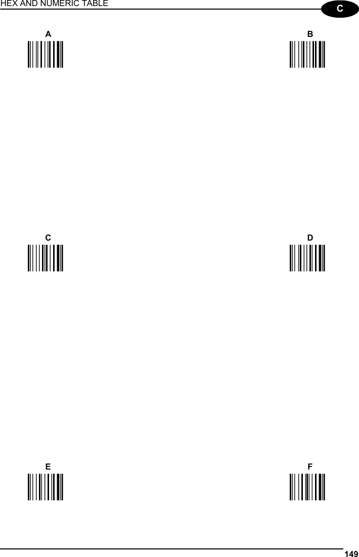 HEX AND NUMERIC TABLE 149  C A   B ÌABÎ  ÌBCÎ                                        C  D ÌCDÎ  ÌDEÎ                                              E   F ÌEFÎ  ÌFGÎ   