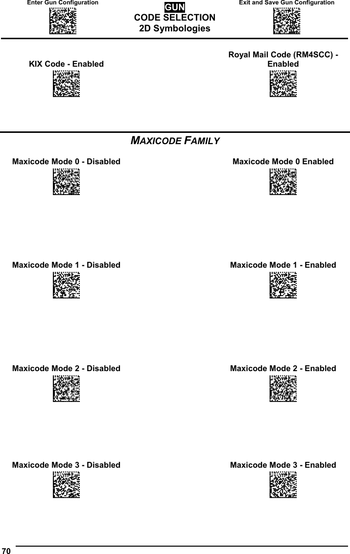 Enter Gun Configuration  Exit and Save Gun Configuration AMHKGMHOFNGNENEIEPANHOGOCK  AHPNIBAMDKEOFMHMLJALFCAFIK  AKCBPJCJGIIJCMCEGOODCCEDJK  AEFBJLBGMHPLNPGLABJHFIAEGK  AAPHBAJICCBGBIAFNLNLLAINDK  AFLFBPPCOIHKILNFFOCKOLJILK  DLDDLDDLDDLLLLLDDDLDDLDLLL GUN CODE SELECTION 2D Symbologies AMHKCMHOFNGNENEIEPANHOGOCK  AHPNIBAMDKEOFMHMLJALFEGFIK  AKCBPJCJGIIJCMCEGLJKNEBJLK  AEFBJLBGMHPLMIFPAFAIIBNHGK  AAPHBAJIDGDHOJDKAICECIENBK  AGLFBOMJMHLIGBPCKIGAGOEKLK  DDLDLDDLLLDLLLLDDDDDDLDLDL  70     KIX Code - Enabled   Royal Mail Code (RM4SCC) - Enabled APCLGKGMHNGNENEIEPANHOGOCK  AHHPMJAMDKEOFMHMLJALFBFFIK  AKCBPJCJGIIJCMCEGLIOOJGJNK  AEFBJLBGMHPLMOGPODCIGBKEGK  AAPHBAJICEFAMMFHBNOAKJFFFK  AGLFAOMIGFEMKCFJNDKIGJFLJK  DLDLLDLDLLDLLLLDDDLDDLDLDL  APCLGKGMHNGNENEIEPANHOGOCK  AHHPMBIMDKEOFMHMLJALFHHGIK  AKCBPJCJGIIJCMCEHKLCEGNHLK  AEFBJLBGMHPLMJBLBGFEMHBFGK  AAPHBAJIDHBHJFPIPAKMMBDHDK  AHLFALNBKDHKAIBMHGNEOACKLK  DLDLLDLDLLDLLLLDLDLDDLDLDL    MAXICODE FAMILY  Maxicode Mode 0 - Disabled    Maxicode Mode 0 Enabled APCPCKFOBNGNENEIEPANHOGOCK  AHHPMJAMDKEOFMHMLJALFEGFIK  AKCBPJCJGIIJCMCEGNMLNKJJNK  AEFBJLBGMHPKMPFNEDEGKHDEGK  AAPHBAJICBAJKABBHMMBCEFDDK  AELFANPINJGOIGDMLEEAIKCIKK  DLDLLDLDLLDLLLLDDDDDDLDLDL  APCPCKFOBNGNENEIEPANHOGOCK  AHHPMBIMDKEOFMHMLJALFCEGIK  AKCBPJCJGIIJCMCEHMPHHFCHLK  AEFBJLBGMHPKMICJLGDKABIFGK  AAPHBAJIDCEOPJLOJBINEMDBFK  AFLFAIOBBPFICMHJBBDMADFJIK  DLDLLDLDLLDLLLLDLDDDDLDLDL                   Maxicode Mode 1 - Disabled    Maxicode Mode 1 - Enabled APCPCKFMDNGNENEIEPANHOGOCK  AHHPMJAMDKEOFMHMLJAKECGEIK  AKCBPJCJGIIJCMCEGKODPOAHPK  AEFBJLBGMHPKMOCJNEDEFFMEGK  AAPHBAJJCFEFPJNKBKBLBJODHK  AFLFAPPGCADAMPPLENLIKLPLLK  DDDLLDLDDDLLLLLDDLDDDLDLLL  APCPCKFMDNGNENEIEPANHOGOCK  AHHPMBIMDKEOFMHMLJAKEEEHIK  AKCBPJCJGIIJCMCEHLNPFBLJJK  AEFBJLBGMHPKMJFNCBEIPDHFGK  AAPHBAJJDGACKAHFPHFHHBIBBK  AELFAKOPOGAGGFLOOIMECCIKJK  DDDLLDLDDDLLLLLDLLDDDLDLLL                   Maxicode Mode 2 - Disabled    Maxicode Mode 2 - Enabled APCPCKFMBNGNENEIEPANHOGOCK  AHHPMJAMDKEOFMHMLJAKFHGEIK  AKCBPJCJGIIJCMCFHJKFCBNFLK  AEFBJLBGMHPKMMBBPOMKBOFGGK  AAPHBAJJDFAFDANHPNDEHNFFBK  AELFAPNMEIIIKNEIOJGMGOIJLK  DLDLLDLDLLLLLLLDLLLDDLDLLL  APCPCKFMBNGNENEIEPANHOGOCK  AHHPMBIMDKEOFMHMLJAKFBEHIK  AKCBPJCJGIIJCMCFGIJJIOGLNK  AEFBJLBGMHPKMLGFALLGLIOHGK  AAPHBAJJCGECGJHIBAHIBFDHHK  AFLFAKMFIOLOAHANEMBAOHPIJK  DLDLLDLDLLLLLLLDDLLDDLDLLL                         Maxicode Mode 3 - Disabled    Maxicode Mode 3 - Enabled APCPCKHKHNGNENEIEPANHOGOCK  AHHPMJAMDKEOFMHMLJAKEFBGIK  AKCBPJCJGIIJCMCFGJINMMPLJK  AEFBJLBGMHPKMPHJJGCHCNFFGK  AAPHBAJJCFBENOJCIIMFBFDLFK  AGLFAMNNLJDOOBHNMIJIGENJIK  DDLLLDLDDLLLLLLDDLDDDLDLLL  APCPCKHKHNGNENEIEPANHOGOCK  AHHPMBIMDKEOFMHMLJAKEDDFIK  AKCBPJCJGIIJCMCFHILBGDEFPK  AEFBJLBGMHPKMIANGDFLILOEGK  AAPHBAJJDGFDIHDNGFIJHNFJDK  AHLFAJMEHPAIELDIGNOEONKIKK  DDLLLDLDDLLLLLLDLLDDDLDLLL    