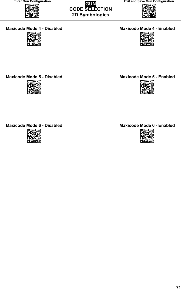 Enter Gun Configuration  Exit and Save Gun Configuration AMHKGMHOFNGNENEIEPANHOGOCK  AHPNIBAMDKEOFMHMLJALFCAFIK  AKCBPJCJGIIJCMCEGOODCCEDJK  AEFBJLBGMHPLNPGLABJHFIAEGK  AAPHBAJICCBGBIAFNLNLLAINDK  AFLFBPPCOIHKILNFFOCKOLJILK  DLDDLDDLDDLLLLLDDDLDDLDLLL GUN CODE SELECTION 2D Symbologies AMHKCMHOFNGNENEIEPANHOGOCK  AHPNIBAMDKEOFMHMLJALFEGFIK  AKCBPJCJGIIJCMCEGLJKNEBJLK  AEFBJLBGMHPLMIFPAFAIIBNHGK  AAPHBAJIDGDHOJDKAICECIENBK  AGLFBOMJMHLIGBPCKIGAGOEKLK  DDLDLDDLLLDLLLLDDDDDDLDLDL  71     Maxicode Mode 4 - Disabled    Maxicode Mode 4 - Enabled APCPCKHKFNGNENEIEPANHOGOCK  AHHPMJAMDKEOFMHMLJAKFABGIK  AKCBPJCJGIIJCMCEHKMLBDCJNK  AEFBJLBGMHPKMNEBLMNJGGMHGK  AAPHBAJJDFFEBHJPGPOKHBINDK  AHLFAMPHNBIGIDMOGMEMKBKLIK  DLLLLDLDLDLLLLLDLLLDDLDLLL  APCPCKHKFNGNENEIEPANHOGOCK  AHHPMBIMDKEOFMHMLJAKFGDFIK  AKCBPJCJGIIJCMCEGLPHLMJHLK  AEFBJLBGMHPKMKDFEJKFMAHGGK  AAPHBAJJCGBDEODAICKGBJOPFK  AGLFAJOOBHLACJILMJDACINKKK  DLLLLDLDLDLLLLLDDLLDDLDLLL                Maxicode Mode 5 - Disabled    Maxicode Mode 5 - Enabled APCPCKHIHNGNENEIEPANHOGOCK  AHHPMJAMDKEOFMHMLJALEGBHIK  AKCBPJCJGIIJCMCEHNODDHLHPK  AEFBJLBGMHPKMMDFCLKLJEDHGK  AAPHBAJIDBBIEOFEAJDAEMDNHK  AGLFAOPJCINIMKAJJFLEIAHIJK  DDLLLDLDDLDLLLLDLDLDDLDLDL  APCPCKHIHNGNENEIEPANHOGOCK  AHHPMBIMDKEOFMHMLJALEADEIK  AKCBPJCJGIIJCMCEGMNPJIAJJK  AEFBJLBGMHPKMLEBNONHDCIGGK  AAPHBAJICCFPBHPLOEHMCEFPBK  AHLFALOAOOOOGAEMDAMIAJAJLK  DDLLLDLDDLDLLLLDDDLDDLDLDL                Maxicode Mode 6 - Disabled    Maxicode Mode 6 - Enabled APCPCKHIFNGNENEIEPANHOGOCK  AHHPMJAMDKEOFMHMLJALFDBHIK  AKCBPJCJGIIJCMCFGOKFOIGFLK  AEFBJLBGMHPKMOANABFFNPKFGK  AAPHBAJICBFIIHFJOOBPCIILBK  AHLFAONDEAGAKILKDBGAEFAKJK  DLLLLDLDLDDLLLLDDDDDDLDLDL  APCPCKHIFNGNENEIEPANHOGOCK  AHHPMBIMDKEOFMHMLJALFFDEIK  AKCBPJCJGIIJCMCFHPJJEHNLNK  AEFBJLBGMHPKMJHJPECJHJBEGK  AAPHBAJIDCBPNOPGADFDEAOJHK  AGLFALMKIGFGACPPJEBMMMHLLK  DLLLLDLDLDDLLLLDLDDDDLDLDL   
