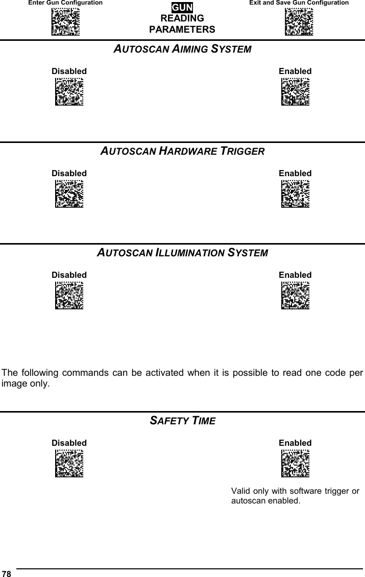 Enter Gun Configuration  Exit and Save Gun Configuration AMHKGMHOFNGNENEIEPANHOGOCK  AHPNIBAMDKEOFMHMLJALFCAFIK  AKCBPJCJGIIJCMCEGOODCCEDJK  AEFBJLBGMHPLNPGLABJHFIAEGK  AAPHBAJICCBGBIAFNLNLLAINDK  AFLFBPPCOIHKILNFFOCKOLJILK  DLDDLDDLDDLLLLLDDDLDDLDLLL GUN READING PARAMETERS AMHKCMHOFNGNENEIEPANHOGOCK  AHPNIBAMDKEOFMHMLJALFEGFIK  AKCBPJCJGIIJCMCEGLJKNEBJLK  AEFBJLBGMHPLMIFPAFAIIBNHGK  AAPHBAJIDGDHOJDKAICECIENBK  AGLFBOMJMHLIGBPCKIGAGOEKLK  DDLDLDDLLLDLLLLDDDDDDLDLDL  78  AUTOSCAN AIMING SYSTEM  Disabled   Enabled APCOCKHMFNGNENEIEPANHOGOCK  AHHPMJAMDKEOFMHMLJALFHAEIK  AKCBPJCJGIIJCMCFHMJGMIHHPK  AEFBJLBGMHPLNLEFCDNJOFNGGK  AAPHBAJIDFEONGKNIJOIEANHHK  AELFAPNBIBDGKOKJBBOCGMPLKK  DDDLLLLDLDDLLLLDDDDDDLDLLL  APCOCKHMFNGNENEIEPANHOGOCK  AHHPMBIMDKEOFMHMLJALFBCHIK  AKCBPJCJGIIJCMCFGNKKGHMJJK  AEFBJLBGMHPLNMDBNGKFEDGHGK  AAPHBAJICGAJIPACGEKECILFBK  AFLFAKMIEHAAAEOMLEJOOFIKIK  DDDLLLLDLDDLLLLDLDDDDLDLLL    AUTOSCAN HARDWARE TRIGGER  Disabled   Enabled APCOCKFOHNGNENEIEPANHOGOCK  AHHPMJAMDKEOFMHMLJAKFBFHIK  AKCBPJCJGIIJCMCEGOJNEKCHNK  AEFBJLBGMHPLMOHHHCAIHBIEGK  AAPHBAJIDCAJIFGOAAKEOHBFDK  AHKFAPJLGOGCEACIDCMMAEDLLK  DLDLLLLDDDLLLLLDLDDDDLDLDL  APCOCKFOHNGNENEIEPANHOGOCK  AHHPMBIMDKEOFMHMLJAKFHHEIK  AKCBPJCJGIIJCMCEHPKBOFJJLK  AEFBJLBGMHPLMJADIHHENHDFGK  AAPHBAJICBEONMMBONOIIPHHFK  AGKFAKICKIFEOKGNJHLAINEKJK  DLDLLLLDDDLLLLLDDDDDDLDLDL    AUTOSCAN ILLUMINATION SYSTEM  Disabled   Enabled APCOCKFOFNGNENEIEPANHOGOCK  AHHPMJAMDKEOFMHMLJAKEEFHIK  AKCBPJCJGIIJCMCFHNNLJFPFJK  AEFBJLBGMHPLMMEPFIPGDKBGGK  AAPHBAJICCEJEMGDOHILIDKDFK  AGKFAPLBAGNKCCJLJGBIMBEJLK  DDDLLLLDLLLLLLLDDDLDDLDLDL  APCOCKFOFNGNENEIEPANHOGOCK  AHHPMBIMDKEOFMHMLJAKECHEIK  AKCBPJCJGIIJCMCFGMOHDKELPK  AEFBJLBGMHPLMLDLKNIKJMKHGK  AAPHBAJIDBAOBFMMAKMHOLMBDK  AHKFAKKIMAOMIINODDGEEIDIJK  DDDLLLLDLLLLLLLDLDLDDLDLDL      The following commands can be activated when it is possible to read one code per image only.   SAFETY TIME  Disabled   Enabled APCOGOHMHNGNENEIEPANHOGOCK  AHHPMJAMDKEOFMHMLJALFBDHIK  AKCBPJCJGIIJCMCFGPNJLFMNJK  AEFBJLBGMHPLNKCKDNPHGJJHGK  AAPHBAJIDFGLNFMAGPFCDBKFHK  AEKFAJIJKJCIIFOLICNICOFJIK  DDLLLDLDDLLLLLLDDDLDDLDLLL  APCOGOHMHNGNENEIEPANHOGOCK  AHHPMBIMDKEOFMHMLJALFHBEIK  AKCBPJCJGIIJCMCFHOOFBKHDPK  AEFBJLBGMHPLNNFOMIILMPCGGK  AAPHBAJICGCMIMGPICBOFJMHBK  AFKFAMJAGPBOCPKOCHKEKHCIKK  DDLLLDLDDLLLLLLDLDLDDLDLLL   Valid only with software trigger or autoscan enabled.   