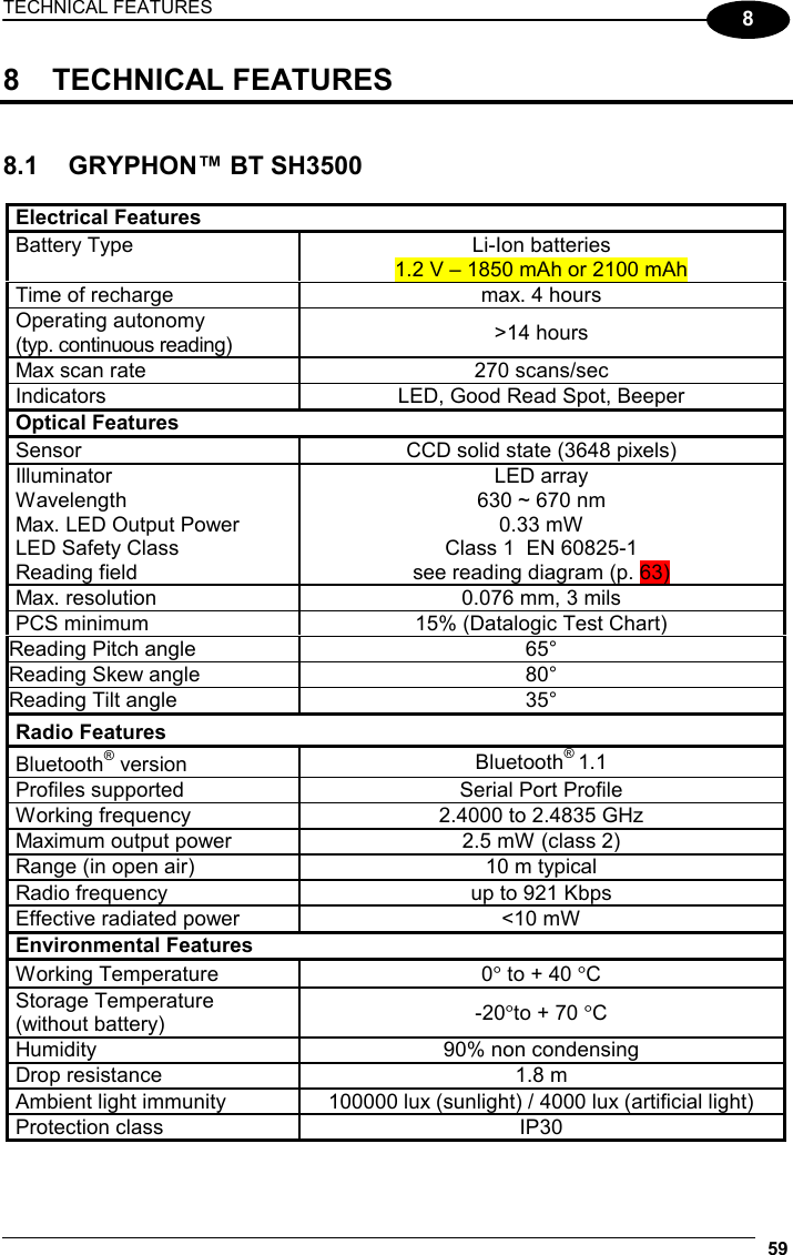 TECHNICAL FEATURES  59 8 8 TECHNICAL FEATURES   8.1  GRYPHON™ BT SH3500  Electrical Features Battery Type  Li-Ion batteries 1.2 V – 1850 mAh or 2100 mAh Time of recharge  max. 4 hours Operating autonomy (typ. continuous reading)  &gt;14 hours Max scan rate  270 scans/sec Indicators  LED, Good Read Spot, Beeper Optical Features Sensor  CCD solid state (3648 pixels) Illuminator LED array Wavelength  630 ~ 670 nm Max. LED Output Power  0.33 mW LED Safety Class  Class 1  EN 60825-1 Reading field  see reading diagram (p. 63) Max. resolution  0.076 mm, 3 mils PCS minimum  15% (Datalogic Test Chart) Reading Pitch angle  65° Reading Skew angle  80° Reading Tilt angle  35° Radio Features Bluetooth® version  Bluetooth® 1.1 Profiles supported  Serial Port Profile Working frequency  2.4000 to 2.4835 GHz Maximum output power  2.5 mW (class 2) Range (in open air)  10 m typical Radio frequency  up to 921 Kbps Effective radiated power  &lt;10 mW Environmental Features Working Temperature  0° to + 40 °C Storage Temperature (without battery)  -20°to + 70 °C Humidity  90% non condensing Drop resistance  1.8 m Ambient light immunity  100000 lux (sunlight) / 4000 lux (artificial light) Protection class  IP30  