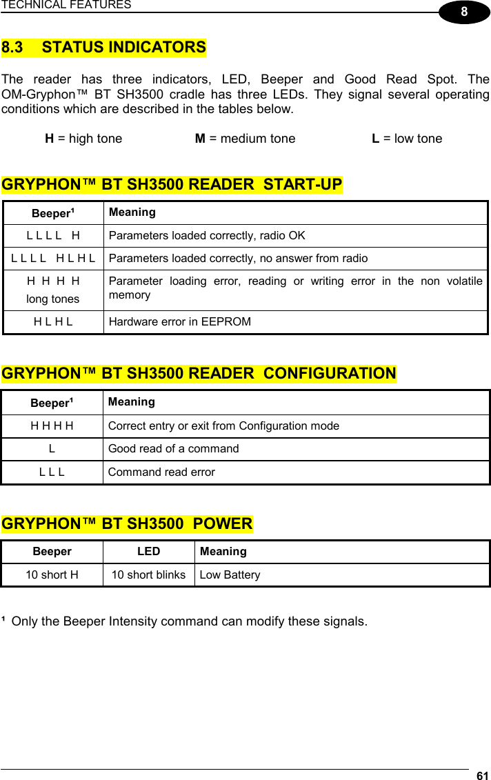 TECHNICAL FEATURES  61 8 8.3 STATUS INDICATORS  The reader has three indicators, LED, Beeper and Good Read Spot. The OM-Gryphon™ BT SH3500 cradle has three LEDs. They signal several operating conditions which are described in the tables below.  H = high tone  M = medium tone L = low tone   GRYPHON™ BT SH3500 READER  START-UP Beeper¹ Meaning L L L L   H  Parameters loaded correctly, radio OK L L L L   H L H L  Parameters loaded correctly, no answer from radio H  H  H  H long tones Parameter loading error, reading or writing error in the non volatile memory H L H L  Hardware error in EEPROM   GRYPHON™ BT SH3500 READER  CONFIGURATION Beeper¹ Meaning H H H H  Correct entry or exit from Configuration mode L  Good read of a command L L L  Command read error   GRYPHON™ BT SH3500  POWER Beeper LED Meaning 10 short H  10 short blinks  Low Battery   ¹  Only the Beeper Intensity command can modify these signals.  