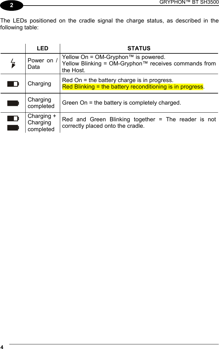 GRYPHON™ BT SH3500 4   2 The LEDs positioned on the cradle signal the charge status, as described in the following table:    LED  STATUS  Power on / Data Yellow On = OM-Gryphon™ is powered. Yellow Blinking = OM-Gryphon™ receives commands from the Host.  Charging  Red On = the battery charge is in progress. Red Blinking = the battery reconditioning is in progress.  Charging completed  Green On = the battery is completely charged.   Charging +  Charging completed Red and Green Blinking together = The reader is not correctly placed onto the cradle.  