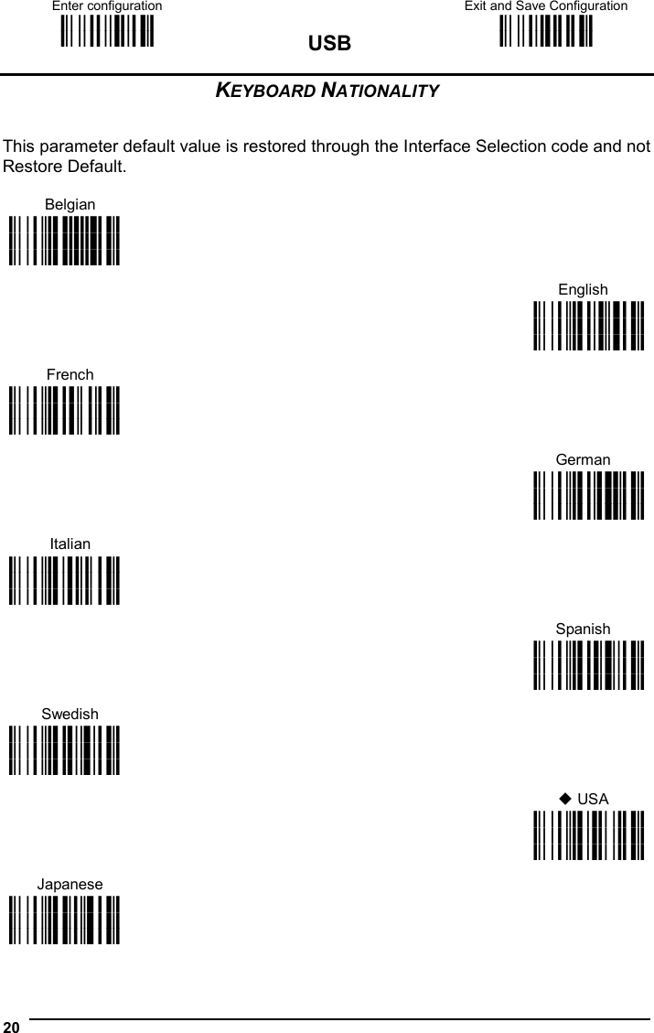 Enter configuration ik ik USB Exit and Save Configuration i k i k  20  KEYBOARD NATIONALITY   This parameter default value is restored through the Interface Selection code and not Restore Default.   Belgian  i&apos;+Zk i&apos;+Zk i&apos;+Zk      English      French i&apos;+Qk i&apos;+Qk i&apos;+Qk i&apos;+Kk i&apos;+Kk i&apos;+Kk      German      Italian i&apos;+Nk i&apos;+Nk i&apos;+Nk  i&apos;+Hk i&apos;+Hk i&apos;+Hk      Spanish      Swedish i&apos;+Wk i&apos;+Wk i&apos;+Wk  i&apos;+Tk i&apos;+Tk i&apos;+Tk       USA      Japanese i&apos;+Ek i&apos;+Ek i&apos;+Ek i&apos;+]k i&apos;+]k i&apos;+]k   