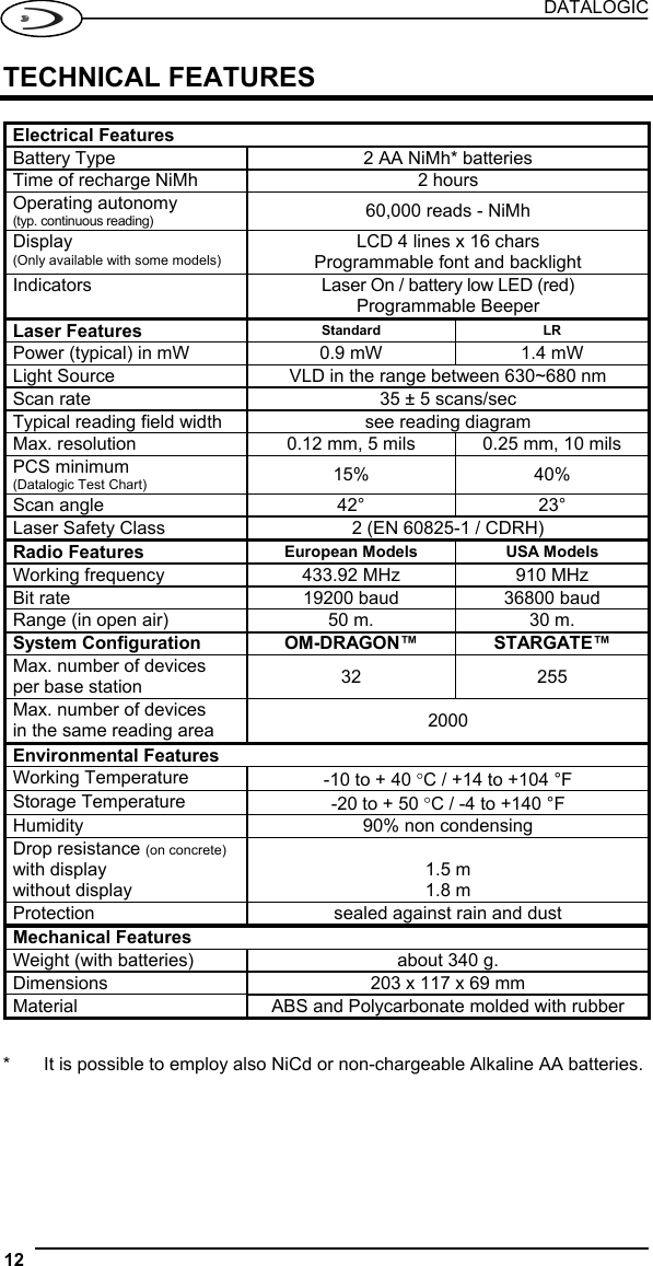 DATALOGIC 12   TECHNICAL FEATURES  Electrical Features Battery Type  2 AA NiMh* batteries Time of recharge NiMh  2 hours Operating autonomy (typ. continuous reading)  60,000 reads - NiMh Display (Only available with some models) LCD 4 lines x 16 chars Programmable font and backlight Indicators  Laser On / battery low LED (red) Programmable Beeper Laser Features  Standard LR Power (typical) in mW  0.9 mW  1.4 mW Light Source  VLD in the range between 630~680 nm Scan rate  35 ± 5 scans/sec Typical reading field width  see reading diagram Max. resolution  0.12 mm, 5 mils  0.25 mm, 10 mils PCS minimum (Datalogic Test Chart)  15% 40% Scan angle  42°  23° Laser Safety Class  2 (EN 60825-1 / CDRH) Radio Features  European Models  USA Models Working frequency  433.92 MHz  910 MHz Bit rate  19200 baud  36800 baud Range (in open air)  50 m.  30 m. System Configuration  OM-DRAGON™  STARGATE™ Max. number of devices per base station  32 255 Max. number of devices in the same reading area  2000 Environmental Features Working Temperature  -10 to + 40 °C / +14 to +104 °F Storage Temperature  -20 to + 50 °C / -4 to +140 °F Humidity  90% non condensing Drop resistance (on concrete) with display without display  1.5 m 1.8 m Protection  sealed against rain and dust Mechanical Features Weight (with batteries)  about 340 g. Dimensions  203 x 117 x 69 mm Material  ABS and Polycarbonate molded with rubber  *  It is possible to employ also NiCd or non-chargeable Alkaline AA batteries.  