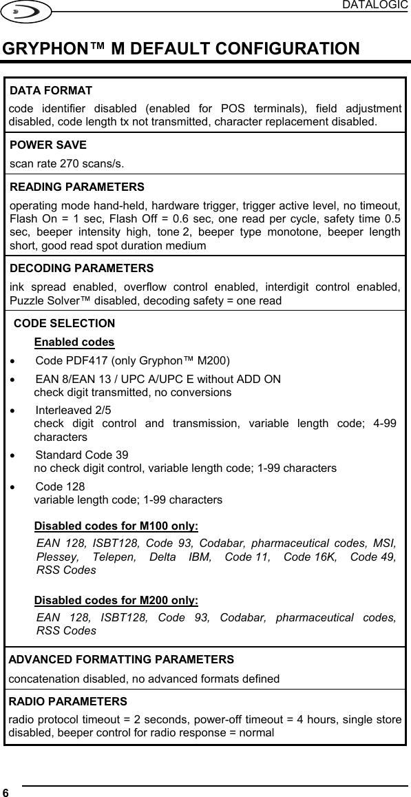 DATALOGIC 6   GRYPHON™ M DEFAULT CONFIGURATION  DATA FORMAT code identifier disabled (enabled for POS terminals), field adjustment disabled, code length tx not transmitted, character replacement disabled. POWER SAVE scan rate 270 scans/s. READING PARAMETERS operating mode hand-held, hardware trigger, trigger active level, no timeout, Flash On = 1 sec, Flash Off = 0.6 sec, one read per cycle, safety time 0.5 sec, beeper intensity high, tone 2, beeper type monotone, beeper length short, good read spot duration medium DECODING PARAMETERS ink spread enabled, overflow control enabled, interdigit control enabled, Puzzle Solver™ disabled, decoding safety = one read CODE SELECTION Enabled codes •  Code PDF417 (only Gryphon™ M200) •  EAN 8/EAN 13 / UPC A/UPC E without ADD ON check digit transmitted, no conversions •  Interleaved 2/5 check digit control and transmission, variable length code; 4-99 characters •  Standard Code 39 no check digit control, variable length code; 1-99 characters •  Code 128 variable length code; 1-99 characters Disabled codes for M100 only: EAN 128, ISBT128, Code 93, Codabar, pharmaceutical codes, MSI, Plessey, Telepen, Delta IBM, Code 11, Code 16K, Code 49, RSS Codes Disabled codes for M200 only: EAN 128, ISBT128, Code 93, Codabar, pharmaceutical codes, RSS Codes ADVANCED FORMATTING PARAMETERS concatenation disabled, no advanced formats defined RADIO PARAMETERS radio protocol timeout = 2 seconds, power-off timeout = 4 hours, single store disabled, beeper control for radio response = normal 