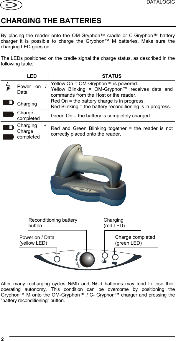 DATALOGIC 2   CHARGING THE BATTERIES  By placing the reader onto the OM-Gryphon™ cradle or C-Gryphon™ battery charger it is possible to charge the Gryphon™ M batteries. Make sure the charging LED goes on.  The LEDs positioned on the cradle signal the charge status, as described in the following table:   LED  STATUS  Power on / Data Yellow On = OM-Gryphon™ is powered. Yellow Blinking = OM-Gryphon™ receives data and commands from the Host or the reader. Charging  Red On = the battery charge is in progress. Red Blinking = the battery reconditioning is in progress. Charge completed  Green On = the battery is completely charged. Charging + Charge completed Red and Green Blinking together = the reader is not correctly placed onto the reader.         DISCHARGE  After many recharging cycles NiMh and NiCd batteries may tend to lose their operating autonomy. This condition can be overcome by positioning the Gryphon™ M onto the OM-Gryphon™ / C- Gryphon™ charger and pressing the “battery reconditioning” button. Power on / Data (yellow LED) Reconditioning battery button Charging (red LED) Charge completed (green LED) 