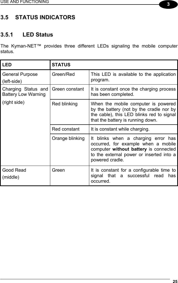 USE AND FUNCTIONING 25  3 3.5 STATUS INDICATORS   3.5.1 LED Status  The Kyman-NET™ provides three different LEDs signaling the mobile computer status.  LED STATUS General Purpose (left-side) Green/Red  This LED is available to the application program. Charging Status and Battery Low Warning Green constant  It is constant once the charging process has been completed. (right side)  Red blinking  When the mobile computer is powered by the battery (not by the cradle nor by the cable), this LED blinks red to signal that the battery is running down.   Red constant  It is constant while charging.   Orange blinking  It blinks when a charging error has occurred, for example when a mobile computer  without battery is connected to the external power or inserted into a powered cradle. Good Read (middle) Green  It is constant for a configurable time to signal that a successful read has occurred.  