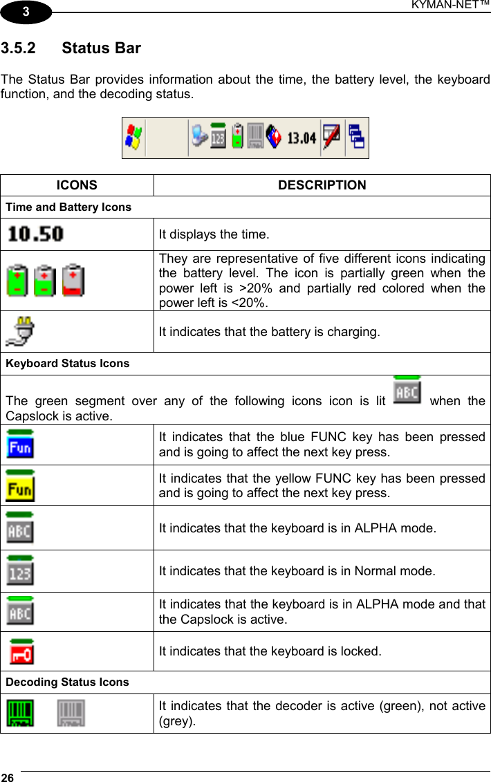 KYMAN-NET™ 26   3 3.5.2 Status Bar  The Status Bar provides information about the time, the battery level, the keyboard function, and the decoding status.    ICONS DESCRIPTION Time and Battery Icons    It displays the time.      They are representative of five different icons indicating the battery level. The icon is partially green when the power left is &gt;20% and partially red colored when the power left is &lt;20%.  It indicates that the battery is charging. Keyboard Status Icons  The green segment over any of the following icons icon is lit   when the Capslock is active.  It indicates that the blue FUNC key has been pressed and is going to affect the next key press.  It indicates that the yellow FUNC key has been pressed and is going to affect the next key press.  It indicates that the keyboard is in ALPHA mode.  It indicates that the keyboard is in Normal mode.  It indicates that the keyboard is in ALPHA mode and that the Capslock is active.  It indicates that the keyboard is locked. Decoding Status Icons     It indicates that the decoder is active (green), not active (grey). 