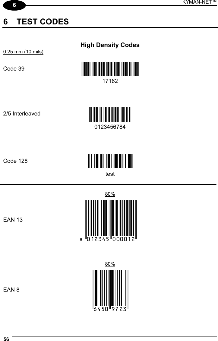 KYMAN-NET™ 56   6 6 TEST CODES   High Density Codes 0.25 mm (10 mils)      Code 39 !17162H!  17162           2/5 Interleaved Ë&quot;8NduÌ   0123456784               Code 128 ÌtestwÎ  test          80%  EAN 13  x(0B2DE5*KKKKLM(            80%  EAN 8  (6450*TRMN(     