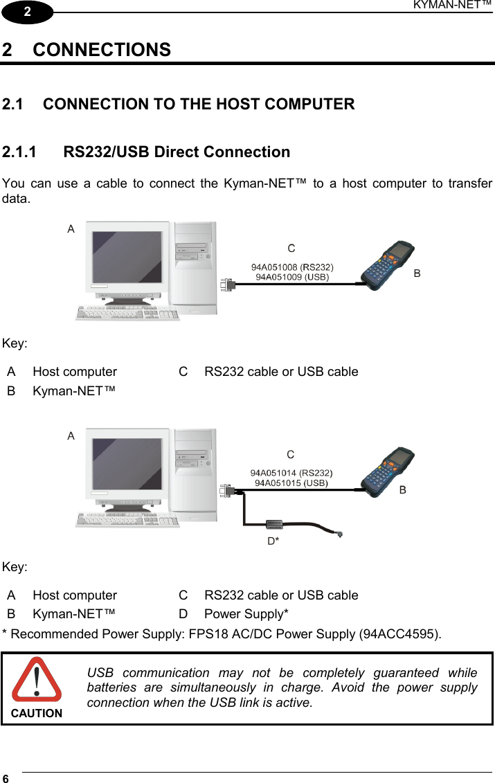 KYMAN-NET™ 6   2 2 CONNECTIONS   2.1  CONNECTION TO THE HOST COMPUTER   2.1.1  RS232/USB Direct Connection  You can use a cable to connect the Kyman-NET™ to a host computer to transfer data.    Key: A  Host computer  C  RS232 cable or USB cable B Kyman-NET™       Key: A  Host computer  C  RS232 cable or USB cable B Kyman-NET™  D Power Supply*  * Recommended Power Supply: FPS18 AC/DC Power Supply (94ACC4595).   CAUTION USB communication may not be completely guaranteed while batteries are simultaneously in charge. Avoid the power supply connection when the USB link is active. 