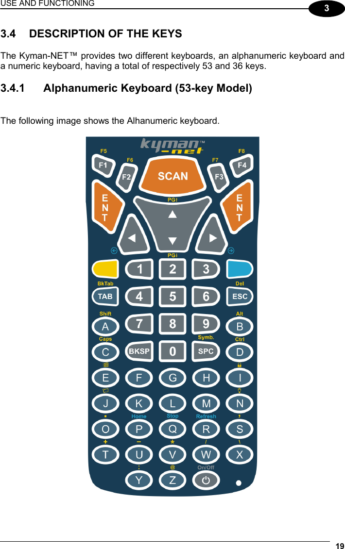 USE AND FUNCTIONING 19  3 3.4  DESCRIPTION OF THE KEYS  The Kyman-NET™ provides two different keyboards, an alphanumeric keyboard and a numeric keyboard, having a total of respectively 53 and 36 keys.  3.4.1  Alphanumeric Keyboard (53-key Model)   The following image shows the Alhanumeric keyboard.   