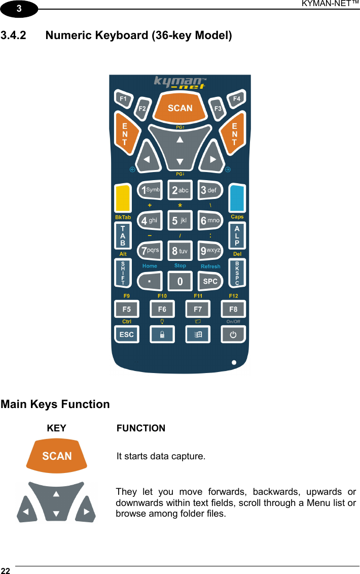 KYMAN-NET™ 22   3 3.4.2  Numeric Keyboard (36-key Model)       Main Keys Function  KEY FUNCTION  It starts data capture.  They let you move forwards, backwards, upwards or downwards within text fields, scroll through a Menu list or browse among folder files. 