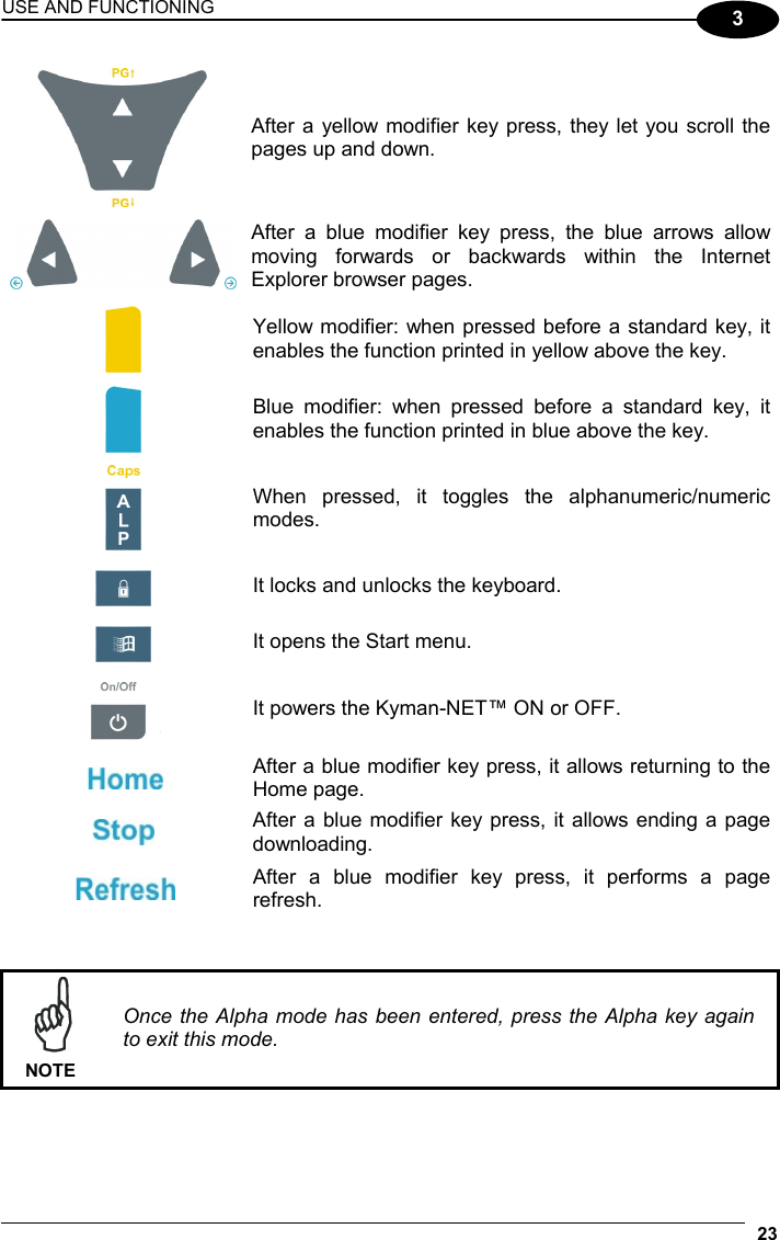 USE AND FUNCTIONING 23  3  After a yellow modifier key press, they let you scroll the pages up and down.  After a blue modifier key press, the blue arrows allow moving forwards or backwards within the Internet Explorer browser pages.  Yellow modifier: when pressed before a standard key, it enables the function printed in yellow above the key.  Blue modifier: when pressed before a standard key, it enables the function printed in blue above the key.  When pressed, it toggles the alphanumeric/numeric modes.  It locks and unlocks the keyboard.  It opens the Start menu.  It powers the Kyman-NET™ ON or OFF.  After a blue modifier key press, it allows returning to the Home page.  After a blue modifier key press, it allows ending a page downloading.  After a blue modifier key press, it performs a page refresh.     NOTE Once the Alpha mode has been entered, press the Alpha key again to exit this mode.  