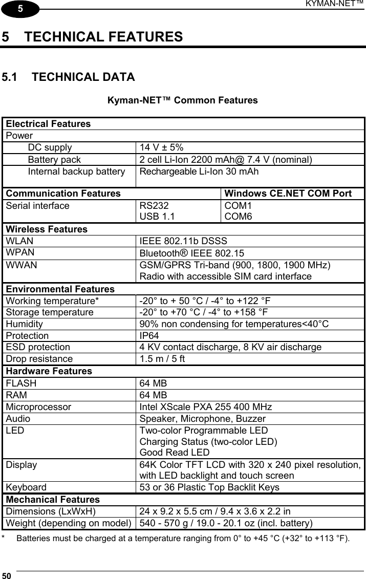 KYMAN-NET™ 50   5 5 TECHNICAL FEATURES   5.1 TECHNICAL DATA  Kyman-NET™ Common Features  Electrical Features Power    DC supply  14 V ± 5%   Battery pack  2 cell Li-Ion 2200 mAh@ 7.4 V (nominal)   Internal backup battery   Rechargeable Li-Ion 30 mAh  Communication Features  Windows CE.NET COM Port Serial interface  RS232 USB 1.1 COM1 COM6 Wireless Features WLAN  IEEE 802.11b DSSS WPAN  Bluetooth® IEEE 802.15 WWAN  GSM/GPRS Tri-band (900, 1800, 1900 MHz) Radio with accessible SIM card interface Environmental Features Working temperature*  -20° to + 50 °C / -4° to +122 °F Storage temperature  -20° to +70 °C / -4° to +158 °F Humidity  90% non condensing for temperatures&lt;40°C Protection IP64 ESD protection  4 KV contact discharge, 8 KV air discharge Drop resistance  1.5 m / 5 ft Hardware Features FLASH 64 MB RAM 64 MB Microprocessor  Intel XScale PXA 255 400 MHz Audio  Speaker, Microphone, Buzzer LED  Two-color Programmable LED Charging Status (two-color LED) Good Read LED Display  64K Color TFT LCD with 320 x 240 pixel resolution, with LED backlight and touch screen Keyboard  53 or 36 Plastic Top Backlit Keys Mechanical Features Dimensions (LxWxH)  24 x 9.2 x 5.5 cm / 9.4 x 3.6 x 2.2 in Weight (depending on model) 540 - 570 g / 19.0 - 20.1 oz (incl. battery) *  Batteries must be charged at a temperature ranging from 0° to +45 °C (+32° to +113 °F). 