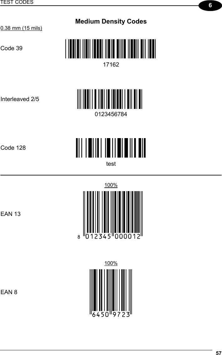 TEST CODES  57  6 Medium Density Codes 0.38 mm (15 mils)      Code 39 !17162H!  17162            Interleaved 2/5 Ë&quot;8NduÌ  0123456784            Code 128 ÌtestwÎ  test          100%  EAN 13  x(0B2DE5*KKKKLM(            100%  EAN 8  (6450*TRMN(     