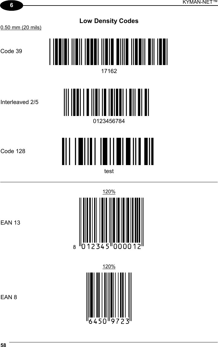 KYMAN-NET™ 58   6 Low Density Codes 0.50 mm (20 mils)      Code 39 !17162H!  17162         Interleaved 2/5 Ë&quot;8NduÌ   0123456784         Code 128 ÌtestwÎ  test          120%  EAN 13  x(0B2DE5*KKKKLM(          120%  EAN 8  (6450*TRMN(    