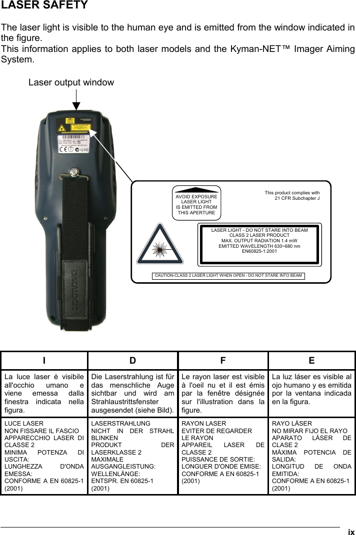  ix  LASER SAFETY  The laser light is visible to the human eye and is emitted from the window indicated in the figure. This information applies to both laser models and the Kyman-NET™ Imager Aiming System.        I D F E La luce laser è visibile all&apos;occhio umano e viene emessa dalla finestra indicata nella figura. Die Laserstrahlung ist für das menschliche Auge sichtbar und wird am Strahlaustrittsfenster ausgesendet (siehe Bild).Le rayon laser est visible à l&apos;oeil nu et il est émis par la fenêtre désignée sur l&apos;illustration dans la figure. La luz láser es visible al ojo humano y es emitida por la ventana indicada en la figura. LUCE LASER NON FISSARE IL FASCIO APPARECCHIO LASER DI CLASSE 2  MINIMA POTENZA DI USCITA: LUNGHEZZA D&apos;ONDA EMESSA: CONFORME A EN 60825-1 (2001) LASERSTRAHLUNG NICHT IN DER STRAHL BLINKEN PRODUKT DER LASERKLASSE 2 MAXIMALE AUSGANGLEISTUNG: WELLENLÄNGE: ENTSPR. EN 60825-1 (2001) RAYON LASER EVITER DE REGARDER LE RAYON  APPAREIL LASER DE CLASSE 2 PUISSANCE DE SORTIE: LONGUER D&apos;ONDE EMISE: CONFORME A EN 60825-1 (2001) RAYO LÁSER NO MIRAR FIJO EL RAYO APARATO LÁSER DE CLASE 2 MÁXIMA POTENCIA DE SALIDA: LONGITUD DE ONDA EMITIDA: CONFORME A EN 60825-1 (2001)      LASER LIGHT - DO NOT STARE INTO BEAM CLASS 2 LASER PRODUCT MAX. OUTPUT RADIATION 1.4 mW EMITTED WAVELENGTH 630~680 nm EN60825-1:2001 This product complies with21 CFR Subchapter JAVOID EXPOSURELASER LIGHT IS EMITTED FROMTHIS APERTURE CAUTION-CLASS 2 LASER LIGHT WHEN OPEN - DO NOT STARE INTO BEAM   Laser output window 