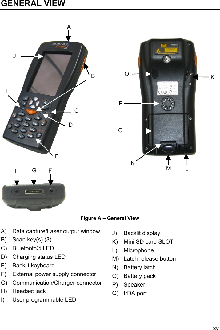  xv  GENERAL VIEW                Figure A – General View  A)  Data capture/Laser output window B)  Scan key(s) (3) C) Bluetooth® LED D)  Charging status LED E) Backlit keyboard F)  External power supply connector G) Communication/Charger connector H) Headset jack I)  User programmable LED J) Backlit display K)  Mini SD card SLOT L) Microphone M)  Latch release button N) Battery latch O) Battery pack P) Speaker Q) IrDA port  J CE NK OQPLA F GH  MBD I 