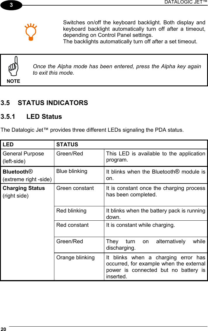 DATALOGIC JET™ 20   3  Switches on/off the keyboard backlight. Both display and keyboard backlight automatically turn off after a timeout, depending on Control Panel settings. The backlights automatically turn off after a set timeout.   NOTE Once the Alpha mode has been entered, press the Alpha key again to exit this mode.    3.5 STATUS INDICATORS  3.5.1 LED Status  The Datalogic Jet™ provides three different LEDs signaling the PDA status.  LED STATUS General Purpose (left-side) Green/Red  This LED is available to the application program. Bluetooth® (extreme right -side) Blue blinking  It blinks when the Bluetooth® module is on. Green constant  It is constant once the charging process has been completed. Red blinking  It blinks when the battery pack is running down. Red constant  It is constant while charging. Green/Red  They turn on alternatively while discharging. Charging Status (right side) Orange blinking  It blinks when a charging error has occurred, for example when the external power is connected but no battery is inserted.     