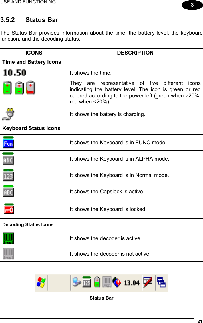 USE AND FUNCTIONING 21  3 3.5.2 Status Bar  The Status Bar provides information about the time, the battery level, the keyboard function, and the decoding status.  ICONS DESCRIPTION Time and Battery Icons    It shows the time.        They are representative of five different icons indicating the battery level. The icon is green or red colored according to the power left (green when &gt;20%, red when &lt;20%).  It shows the battery is charging. Keyboard Status Icons    It shows the Keyboard is in FUNC mode.  It shows the Keyboard is in ALPHA mode.  It shows the Keyboard is in Normal mode.  It shows the Capslock is active.  It shows the Keyboard is locked. Decoding Status Icons    It shows the decoder is active.  It shows the decoder is not active.    Status Bar 