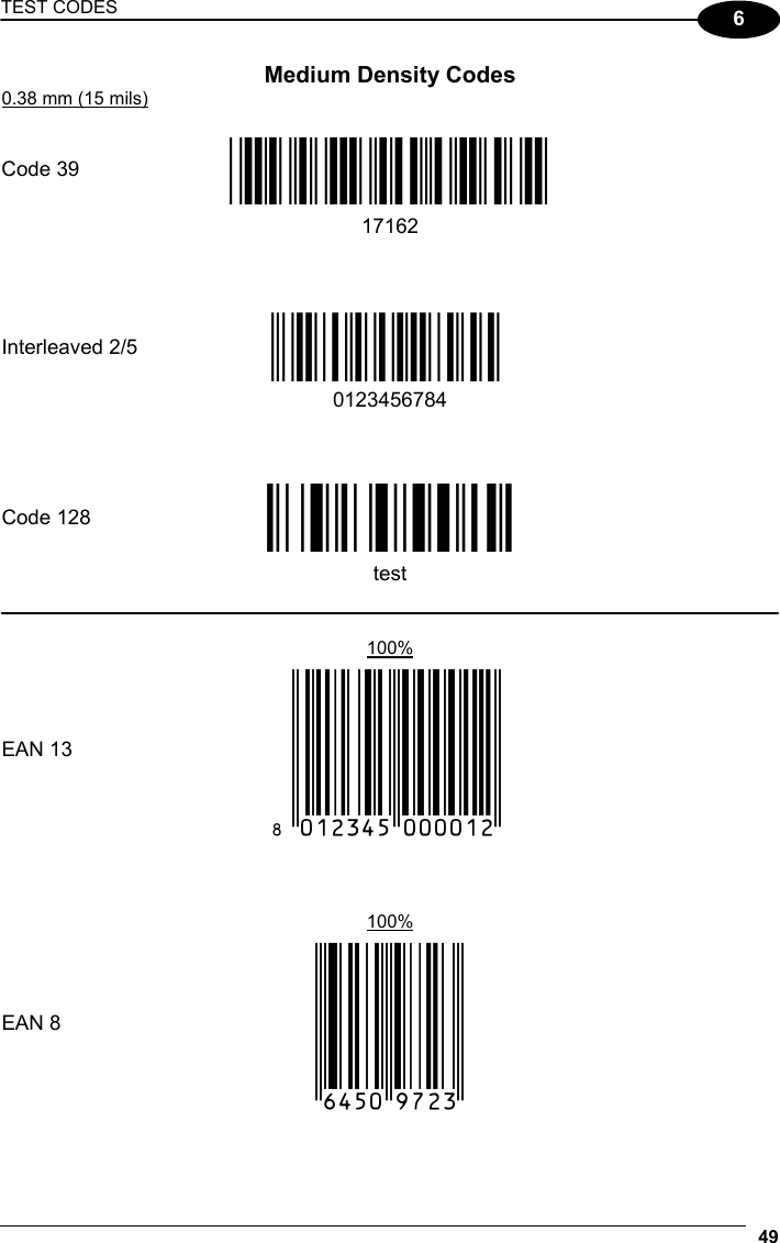 TEST CODES  49  6 Medium Density Codes 0.38 mm (15 mils)      Code 39 !17162H!  17162            Interleaved 2/5 Ë&quot;8NduÌ  0123456784            Code 128 ÌtestwÎ  test          100%  EAN 13  x(0B2DE5*KKKKLM(            100%  EAN 8  (6450*TRMN(     