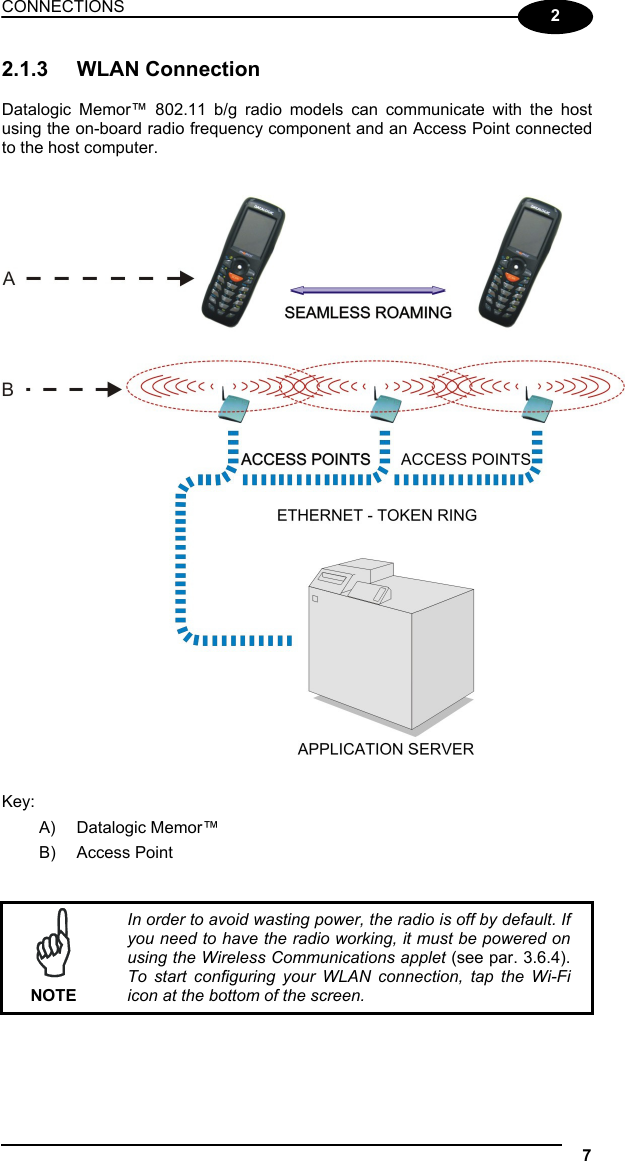 CONNECTIONS 7  2 2.1.3 WLAN Connection  Datalogic Memor™ 802.11 b/g radio models can communicate with the host using the on-board radio frequency component and an Access Point connected to the host computer.      Key: A) Datalogic Memor™ B) Access Point    NOTE In order to avoid wasting power, the radio is off by default. If you need to have the radio working, it must be powered on using the Wireless Communications applet (see par. 3.6.4). To start configuring your WLAN connection, tap the Wi-Fi icon at the bottom of the screen. 