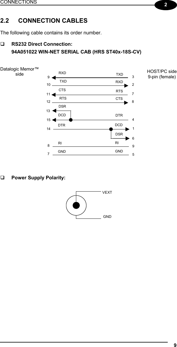 CONNECTIONS 9  2 2.2 CONNECTION CABLES  The following cable contains its order number.    RS232 Direct Connection:  94A051022 WIN-NET SERIAL CAB (HRS ST40x-18S-CV)   RXDTXD310 29 4DSRDatalogic Memor™ side  HOST/PC side 9-pin (female) 1613 15 TXDRXDDCD DTRRI  RI CTSRTS712 811  RTSCTSDTR14 8  9GND GND7  5DCDDSR     Power Supply Polarity:   GNDVEXT  
