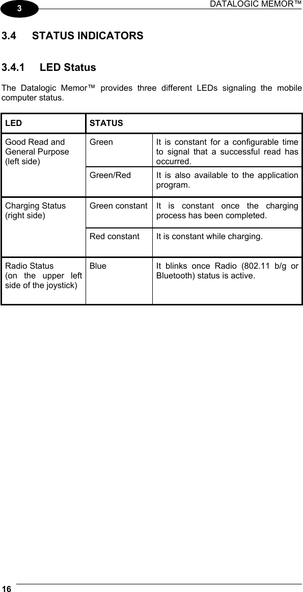 DATALOGIC MEMOR™  16   3 3.4 STATUS INDICATORS   3.4.1 LED Status  The Datalogic Memor™ provides three different LEDs signaling the mobile computer status.  LED STATUS Good Read and General Purpose (left side) Green  It is constant for a configurable time to signal that a successful read has occurred.  Green/Red  It is also available to the application program. Charging Status (right side) Green constant  It is constant once the charging process has been completed.   Red constant  It is constant while charging. Radio Status (on the upper left side of the joystick) Blue  It blinks once Radio (802.11 b/g or Bluetooth) status is active.  