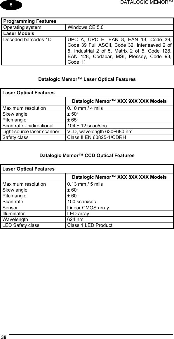 DATALOGIC MEMOR™  38   5  Programming Features Operating system  Windows CE 5.0 Laser Models   Decoded barcodes 1D   UPC A, UPC E, EAN 8, EAN 13, Code 39, Code 39 Full ASCII, Code 32, Interleaved 2 of 5, Industrial 2 of 5, Matrix 2 of 5, Code 128, EAN 128, Codabar, MSI, Plessey, Code 93, Code 11   Datalogic Memor™ Laser Optical Features  Laser Optical Features  Datalogic Memor™ XXX 9XX XXX Models Maximum resolution  0.10 mm / 4 mils Skew angle  ± 50° Pitch angle  ± 65° Scan rate - bidirectional  104 ± 12 scan/sec Light source laser scanner  VLD, wavelength 630~680 nm Safety class  Class II EN 60825-1/CDRH   Datalogic Memor™ CCD Optical Features  Laser Optical Features  Datalogic Memor™ XXX 8XX XXX Models Maximum resolution  0.13 mm / 5 mils Skew angle  ± 60° Pitch angle  ± 60° Scan rate  100 scan/sec Sensor  Linear CMOS array Illuminator LED array Wavelength 624 nm LED Safety class  Class 1 LED Product   