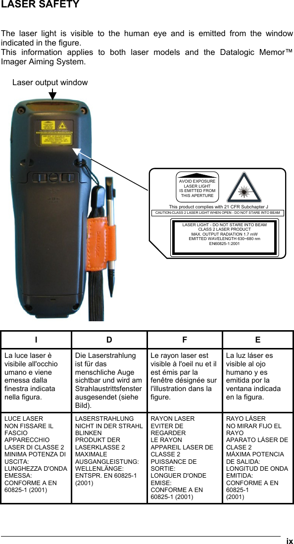  ix  LASER SAFETY   The laser light is visible to the human eye and is emitted from the window indicated in the figure. This information applies to both laser models and the Datalogic Memor™ Imager Aiming System.      I D F E La luce laser è visibile all&apos;occhio umano e viene emessa dalla finestra indicata nella figura. Die Laserstrahlung ist für das menschliche Auge sichtbar und wird am Strahlaustrittsfenster ausgesendet (siehe Bild). Le rayon laser est visible à l&apos;oeil nu et il est émis par la fenêtre désignée sur l&apos;illustration dans la figure. La luz láser es visible al ojo humano y es emitida por la ventana indicada en la figura. LUCE LASER NON FISSARE IL FASCIO APPARECCHIO LASER DI CLASSE 2  MINIMA POTENZA DI USCITA: LUNGHEZZA D&apos;ONDA EMESSA: CONFORME A EN 60825-1 (2001) LASERSTRAHLUNG NICHT IN DER STRAHL BLINKEN PRODUKT DER LASERKLASSE 2 MAXIMALE AUSGANGLEISTUNG: WELLENLÄNGE: ENTSPR. EN 60825-1 (2001) RAYON LASER EVITER DE REGARDER LE RAYON  APPAREIL LASER DE CLASSE 2 PUISSANCE DE SORTIE: LONGUER D&apos;ONDE EMISE: CONFORME A EN 60825-1 (2001) RAYO LÁSER NO MIRAR FIJO EL RAYO APARATO LÁSER DE CLASE 2 MÁXIMA POTENCIA DE SALIDA: LONGITUD DE ONDA EMITIDA: CONFORME A EN 60825-1 (2001)                                                                   This product complies with 21 CFR Subchapter JLASER LIGHT - DO NOT STARE INTO BEAM CLASS 2 LASER PRODUCT MAX. OUTPUT RADIATION 1.7 mW EMITTED WAVELENGTH 630~680 nm EN60825-1:2001 CAUTION-CLASS 2 LASER LIGHT WHEN OPEN - DO NOT STARE INTO BEAM AVOID EXPOSURELASER LIGHT IS EMITTED FROMTHIS APERTURE  Laser output window 