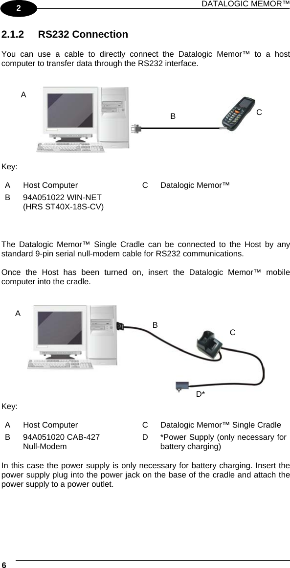 DATALOGIC MEMOR™  6   2 2.1.2 RS232 Connection  You can use a cable to directly connect the Datalogic Memor™ to a host computer to transfer data through the RS232 interface.     Key: A  Host Computer  C  Datalogic Memor™ B 94A051022 WIN-NET (HRS ST40X-18S-CV)      The Datalogic Memor™ Single Cradle can be connected to the Host by any standard 9-pin serial null-modem cable for RS232 communications.  Once the Host has been turned on, insert the Datalogic Memor™ mobile computer into the cradle.     Key: A  Host Computer  C  Datalogic Memor™ Single Cradle B 94A051020 CAB-427 Null-Modem  D  *Power Supply (only necessary for battery charging)  In this case the power supply is only necessary for battery charging. Insert the power supply plug into the power jack on the base of the cradle and attach the power supply to a power outlet.   ABCABCD*