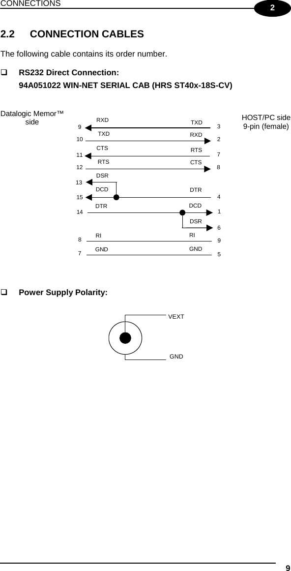 CONNECTIONS 9  2 2.2 CONNECTION CABLES  The following cable contains its order number.    RS232 Direct Connection:  94A051022 WIN-NET SERIAL CAB (HRS ST40x-18S-CV)   RXDTXD310 29 4DSRDatalogic Memor™ side  HOST/PC side 9-pin (female) 1613 15 TXDRXDDCD DTRRI  RI CTSRTS 712 811  RTSCTSDTR14 8  9GND GND7  5DCDDSR     Power Supply Polarity:   GNDVEXT  