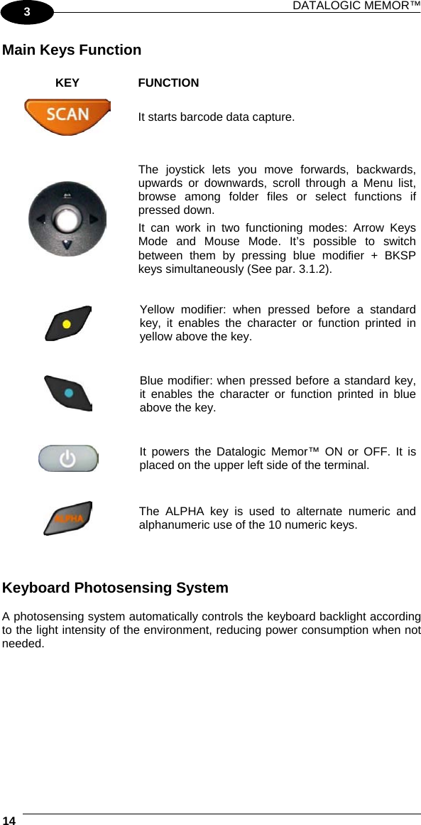 DATALOGIC MEMOR™  14   3 Main Keys Function  KEY FUNCTION  It starts barcode data capture.    The joystick lets you move forwards, backwards, upwards or downwards, scroll through a Menu list, browse among folder files or select functions if pressed down. It can work in two functioning modes: Arrow Keys Mode and Mouse Mode. It’s possible to switch between them by pressing blue modifier + BKSP keys simultaneously (See par. 3.1.2).    Yellow modifier: when pressed before a standard key, it enables the character or function printed in yellow above the key.    Blue modifier: when pressed before a standard key, it enables the character or function printed in blue above the key.    It powers the Datalogic Memor™ ON or OFF. It is placed on the upper left side of the terminal.    The ALPHA key is used to alternate numeric and alphanumeric use of the 10 numeric keys.    Keyboard Photosensing System  A photosensing system automatically controls the keyboard backlight according to the light intensity of the environment, reducing power consumption when not needed.  