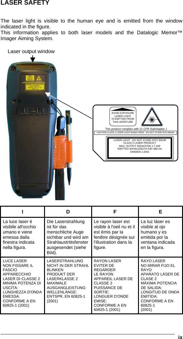  ix  LASER SAFETY   The laser light is visible to the human eye and is emitted from the window indicated in the figure. This information applies to both laser models and the Datalogic Memor™ Imager Aiming System.      I D F E La luce laser è visibile all&apos;occhio umano e viene emessa dalla finestra indicata nella figura. Die Laserstrahlung ist für das menschliche Auge sichtbar und wird am Strahlaustrittsfenster ausgesendet (siehe Bild). Le rayon laser est visible à l&apos;oeil nu et il est émis par la fenêtre désignée sur l&apos;illustration dans la figure. La luz láser es visible al ojo humano y es emitida por la ventana indicada en la figura. LUCE LASER NON FISSARE IL FASCIO APPARECCHIO LASER DI CLASSE 2  MINIMA POTENZA DI USCITA: LUNGHEZZA D&apos;ONDA EMESSA: CONFORME A EN 60825-1 (2001) LASERSTRAHLUNG NICHT IN DER STRAHL BLINKEN PRODUKT DER LASERKLASSE 2 MAXIMALE AUSGANGLEISTUNG: WELLENLÄNGE: ENTSPR. EN 60825-1 (2001) RAYON LASER EVITER DE REGARDER LE RAYON  APPAREIL LASER DE CLASSE 2 PUISSANCE DE SORTIE: LONGUER D&apos;ONDE EMISE: CONFORME A EN 60825-1 (2001) RAYO LÁSER NO MIRAR FIJO EL RAYO APARATO LÁSER DE CLASE 2 MÁXIMA POTENCIA DE SALIDA: LONGITUD DE ONDA EMITIDA: CONFORME A EN 60825-1 (2001)                                                                   This product complies with 21 CFR Subchapter JLASER LIGHT - DO NOT STARE INTO BEAM CLASS 2 LASER PRODUCT MAX. OUTPUT RADIATION 1.7 mW EMITTED WAVELENGTH 630~680 nm EN60825-1:2001 CAUTION-CLASS 2 LASER LIGHT WHEN OPEN - DO NOT STARE INTO BEAM AVOID EXPOSURELASER LIGHT IS EMITTED FROMTHIS APERTURE  Laser output window 