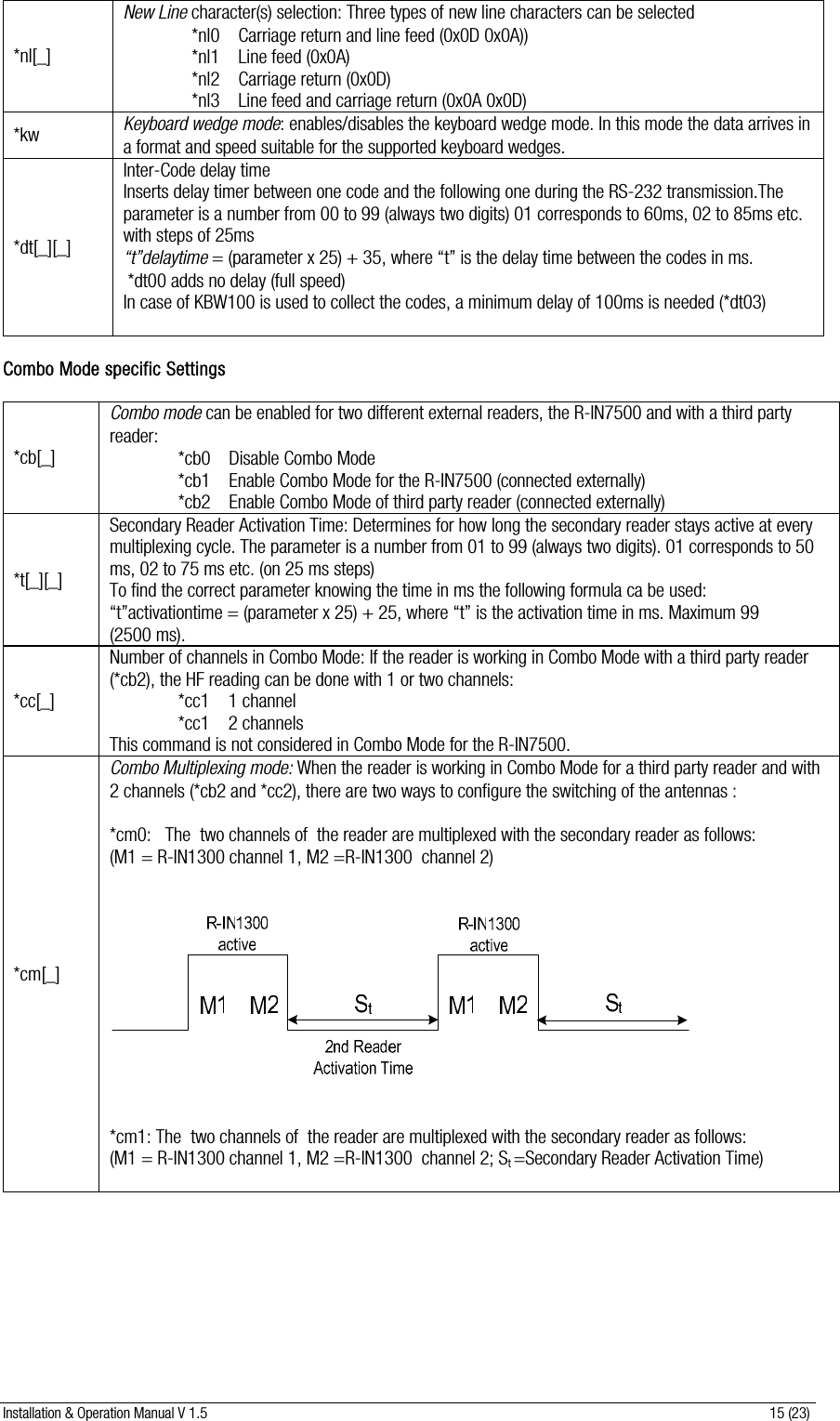 Installation &amp; Operation Manual V 1.5                                                                                                                      15 (23) *nl[_] New Line character(s) selection: Three types of new line characters can be selected *nl0    Carriage return and line feed (0x0D 0x0A)) *nl1    Line feed (0x0A) *nl2    Carriage return (0x0D) *nl3    Line feed and carriage return (0x0A 0x0D) *kw  Keyboard wedge mode: enables/disables the keyboard wedge mode. In this mode the data arrives in a format and speed suitable for the supported keyboard wedges.  *dt[_][_] Inter-Code delay time Inserts delay timer between one code and the following one during the RS-232 transmission.The parameter is a number from 00 to 99 (always two digits) 01 corresponds to 60ms, 02 to 85ms etc. with steps of 25ms “t”delaytime = (parameter x 25) + 35, where “t” is the delay time between the codes in ms.  *dt00 adds no delay (full speed)  In case of KBW100 is used to collect the codes, a minimum delay of 100ms is needed (*dt03)   Combo Mode specific Settings  *cb[_] Combo mode can be enabled for two different external readers, the R-IN7500 and with a third party reader: *cb0    Disable Combo Mode *cb1    Enable Combo Mode for the R-IN7500 (connected externally) *cb2    Enable Combo Mode of third party reader (connected externally) *t[_][_] Secondary Reader Activation Time: Determines for how long the secondary reader stays active at every multiplexing cycle. The parameter is a number from 01 to 99 (always two digits). 01 corresponds to 50 ms, 02 to 75 ms etc. (on 25 ms steps) To find the correct parameter knowing the time in ms the following formula ca be used: “t”activationtime = (parameter x 25) + 25, where “t” is the activation time in ms. Maximum 99        (2500 ms). *cc[_] Number of channels in Combo Mode: If the reader is working in Combo Mode with a third party reader (*cb2), the HF reading can be done with 1 or two channels: *cc1    1 channel *cc1    2 channels This command is not considered in Combo Mode for the R-IN7500. *cm[_] Combo Multiplexing mode: When the reader is working in Combo Mode for a third party reader and with 2 channels (*cb2 and *cc2), there are two ways to configure the switching of the antennas :  *cm0:   The  two channels of  the reader are multiplexed with the secondary reader as follows: (M1 = R-IN1300 channel 1, M2 =R-IN1300  channel 2)      *cm1: The  two channels of  the reader are multiplexed with the secondary reader as follows: (M1 = R-IN1300 channel 1, M2 =R-IN1300  channel 2; St =Secondary Reader Activation Time)  