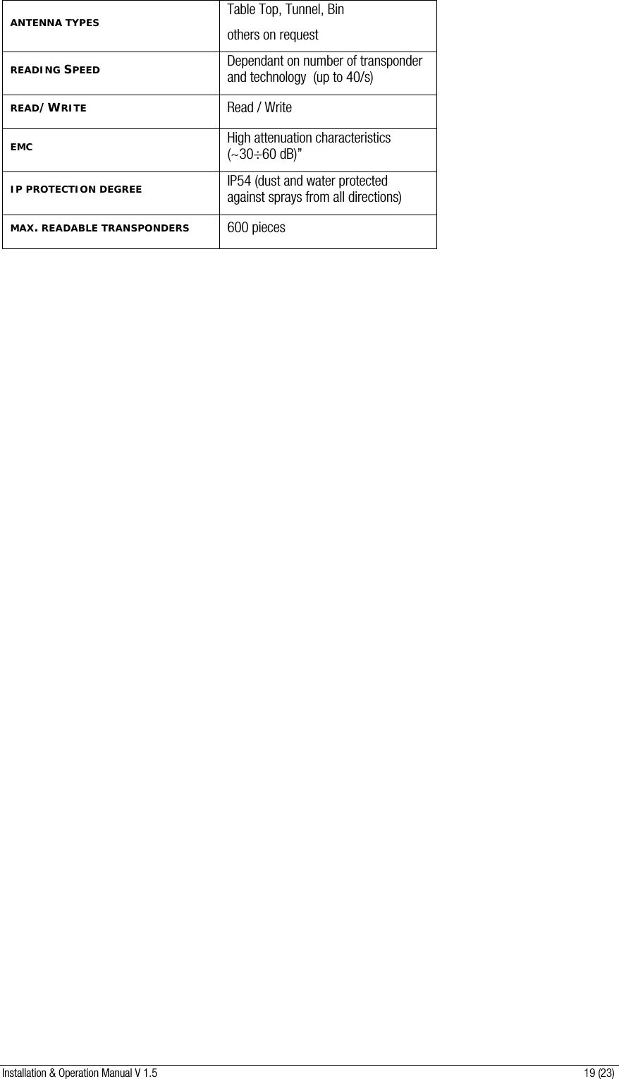 Installation &amp; Operation Manual V 1.5                                                                                                                      19 (23) ANTENNA TYPES Table Top, Tunnel, Bin others on request READING SPEED Dependant on number of transponder and technology  (up to 40/s) READ/WRITE Read / Write EMC High attenuation characteristics (~30÷60 dB)” IP PROTECTION DEGREE IP54 (dust and water protected against sprays from all directions) MAX. READABLE TRANSPONDERS 600 pieces  