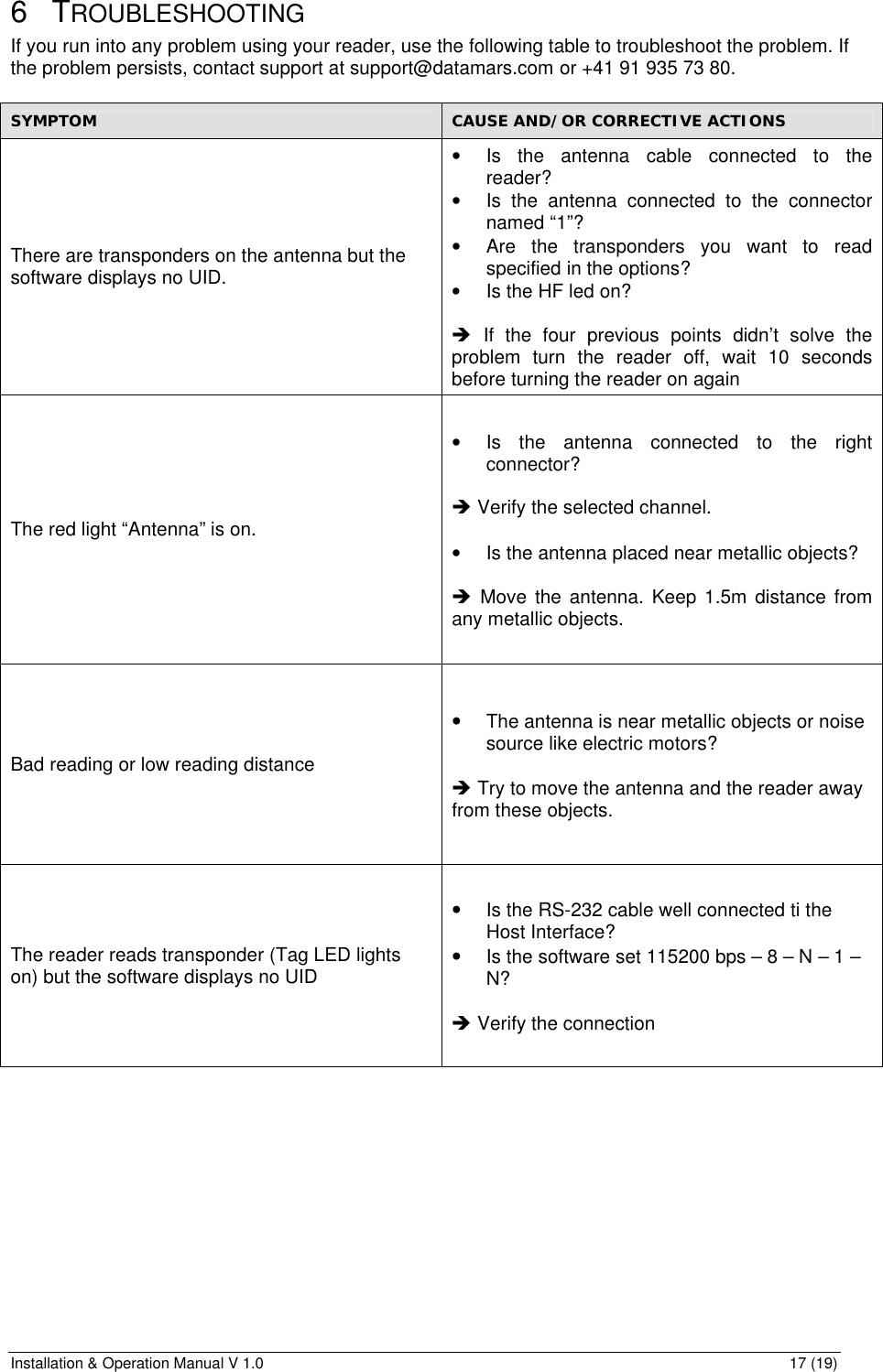 Installation &amp; Operation Manual V 1.0                                                                                                                17 (19) 6 TROUBLESHOOTING If you run into any problem using your reader, use the following table to troubleshoot the problem. If the problem persists, contact support at support@datamars.com or +41 91 935 73 80.  SYMPTOM CAUSE AND/OR CORRECTIVE ACTIONS There are transponders on the antenna but the software displays no UID. • Is the antenna cable connected to the reader? • Is the antenna connected to the connector named “1”? • Are the transponders you want to read specified in the options? • Is the HF led on?  è If the four previous points didn’t solve the problem turn the reader off, wait 10 seconds before turning the reader on again The red light “Antenna” is on. • Is the antenna connected to the right connector?  è Verify the selected channel.  • Is the antenna placed near metallic objects?  è Move the antenna. Keep 1.5m distance from any metallic objects. Bad reading or low reading distance • The antenna is near metallic objects or noise source like electric motors?  è Try to move the antenna and the reader away from these objects. The reader reads transponder (Tag LED lights on) but the software displays no UID • Is the RS-232 cable well connected ti the Host Interface? • Is the software set 115200 bps – 8 – N – 1 – N?  è Verify the connection   