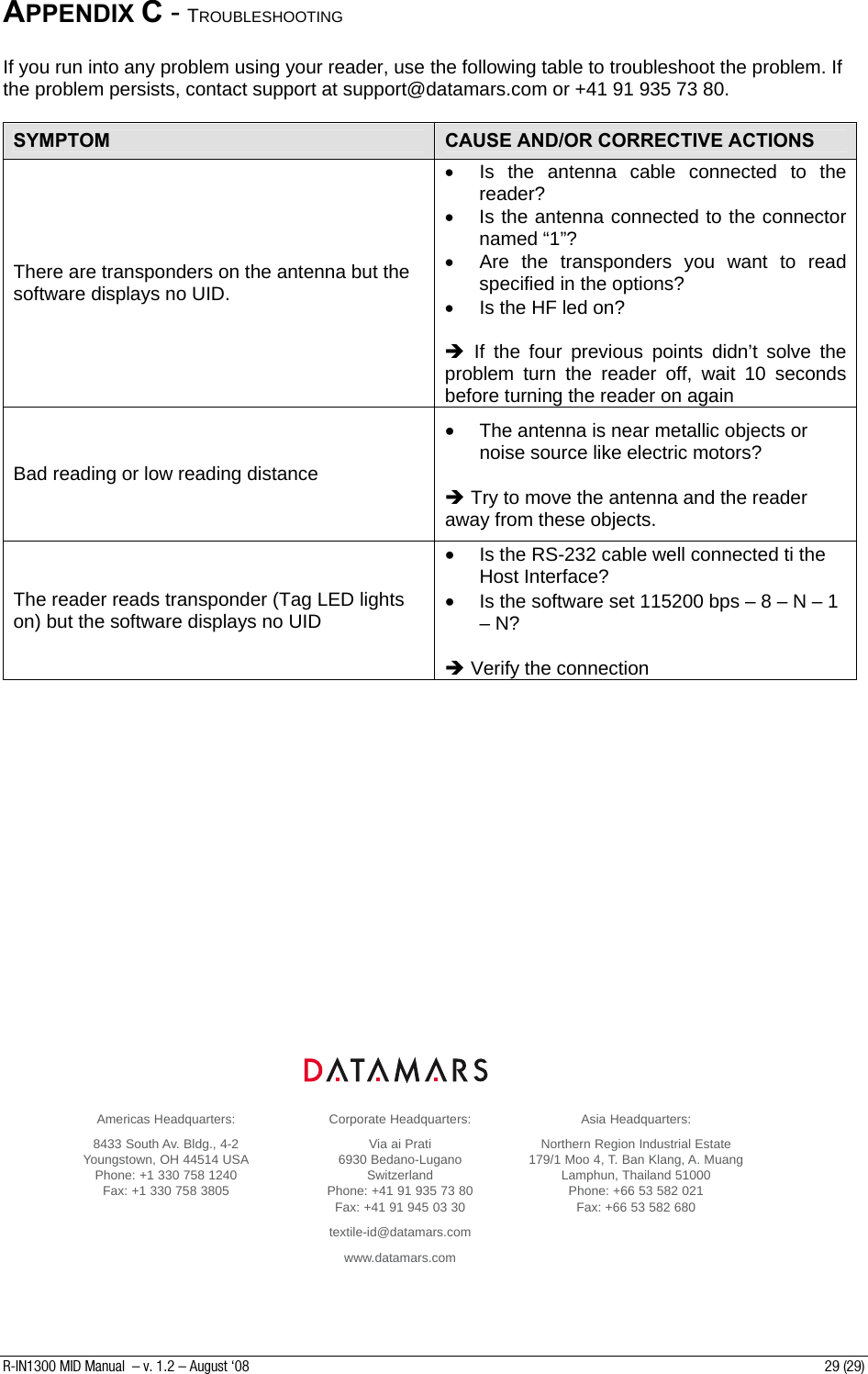 APPENDIX C - TROUBLESHOOTING   If you run into any problem using your reader, use the following table to troubleshoot the problem. If the problem persists, contact support at support@datamars.com or +41 91 935 73 80.  SYMPTOM  CAUSE AND/OR CORRECTIVE ACTIONS There are transponders on the antenna but the software displays no UID. •  Is the antenna cable connected to the reader? •  Is the antenna connected to the connector named “1”? •  Are the transponders you want to read specified in the options? •  Is the HF led on?  Î If the four previous points didn’t solve the problem turn the reader off, wait 10 seconds before turning the reader on again Bad reading or low reading distance • The antenna is near metallic objects or noise source like electric motors?  Î Try to move the antenna and the reader away from these objects. The reader reads transponder (Tag LED lights on) but the software displays no UID • Is the RS-232 cable well connected ti the Host Interface? • Is the software set 115200 bps – 8 – N – 1 – N?  Î Verify the connection                   R-IN1300 MID Manual  – v. 1.2 – August ‘08  29 (29)   Corporate Headquarters:Via ai Prati6930 Bedano-LuganoSwitzerlandPhone: +41 91 935 73 80Fax: +41 91 945 03 30textile-id@datamars.comwww.datamars.comAmericas Headquarters:8433 South Av. Bldg., 4-2Youngstown, OH 44514 USAPhone: +1 330 758 1240 Fax: +1 330 758 3805Asia Headquarters:Northern Region Industrial Estate179/1 Moo 4, T. Ban Klang, A. Muang Lamphun, Thailand 51000Phone: +66 53 582 021Fax: +66 53 582 680