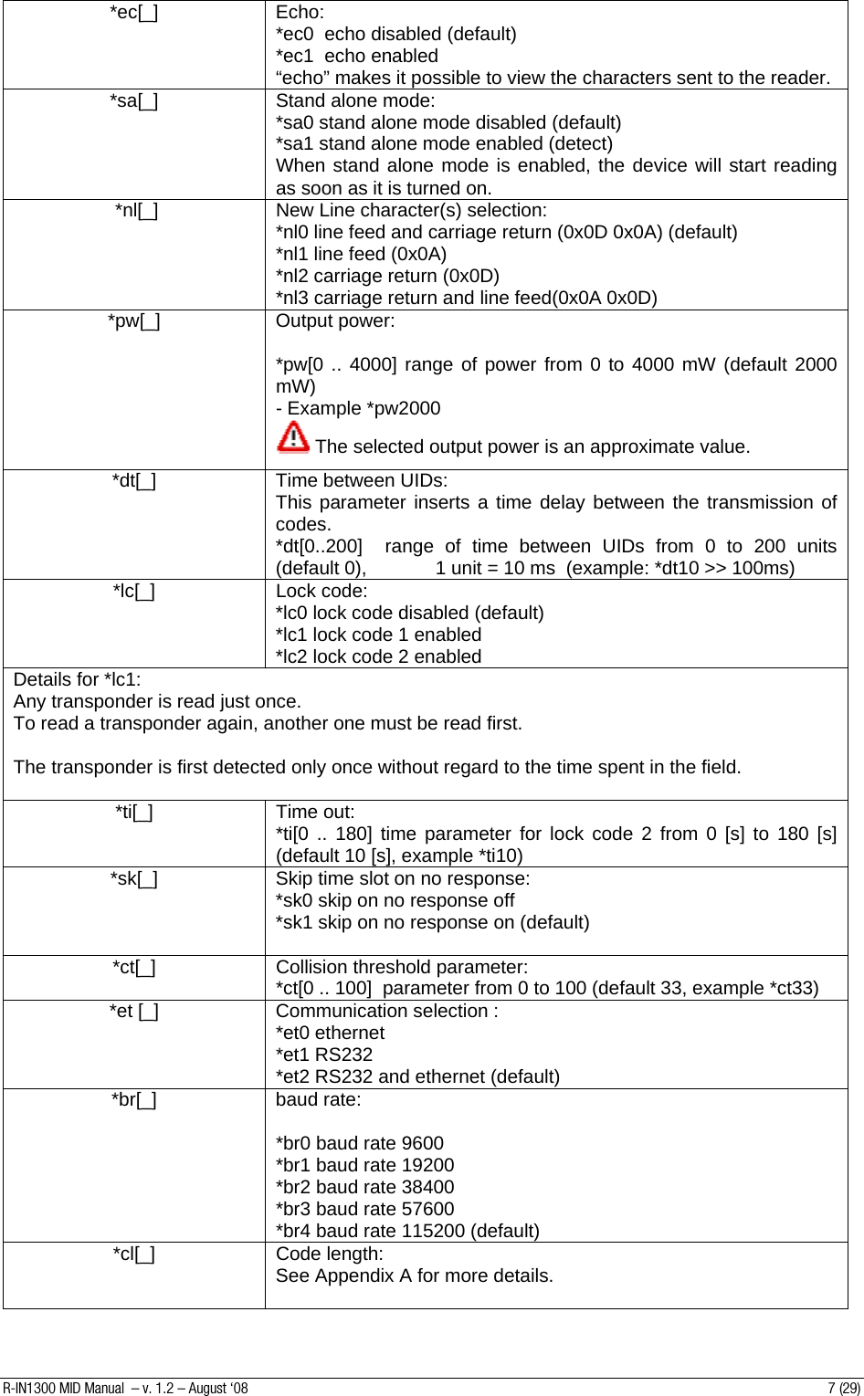 *ec[_] Echo: *ec0  echo disabled (default) *ec1  echo enabled “echo” makes it possible to view the characters sent to the reader. *sa[_] Stand alone mode: *sa0 stand alone mode disabled (default) *sa1 stand alone mode enabled (detect) When stand alone mode is enabled, the device will start reading as soon as it is turned on.  *nl[_]  New Line character(s) selection:  *nl0 line feed and carriage return (0x0D 0x0A) (default) *nl1 line feed (0x0A) *nl2 carriage return (0x0D) *nl3 carriage return and line feed(0x0A 0x0D) *pw[_] Output power:  *pw[0 .. 4000] range of power from 0 to 4000 mW (default 2000 mW) - Example *pw2000  The selected output power is an approximate value. *dt[_]  Time between UIDs: This parameter inserts a time delay between the transmission of codes. *dt[0..200]  range of time between UIDs from 0 to 200 units (default 0),             1 unit = 10 ms  (example: *dt10 &gt;&gt; 100ms) *lc[_] Lock code: *lc0 lock code disabled (default) *lc1 lock code 1 enabled  *lc2 lock code 2 enabled  Details for *lc1: Any transponder is read just once. To read a transponder again, another one must be read first.  The transponder is first detected only once without regard to the time spent in the field.  *ti[_] Time out: *ti[0 .. 180] time parameter for lock code 2 from 0 [s] to 180 [s] (default 10 [s], example *ti10) *sk[_]  Skip time slot on no response: *sk0 skip on no response off *sk1 skip on no response on (default)  *ct[_]  Collision threshold parameter: *ct[0 .. 100]  parameter from 0 to 100 (default 33, example *ct33) *et [_]  Communication selection : *et0 ethernet *et1 RS232 *et2 RS232 and ethernet (default) *br[_] baud rate:  *br0 baud rate 9600 *br1 baud rate 19200 *br2 baud rate 38400 *br3 baud rate 57600 *br4 baud rate 115200 (default) *cl[_] Code length: See Appendix A for more details.  R-IN1300 MID Manual  – v. 1.2 – August ‘08  7 (29) 